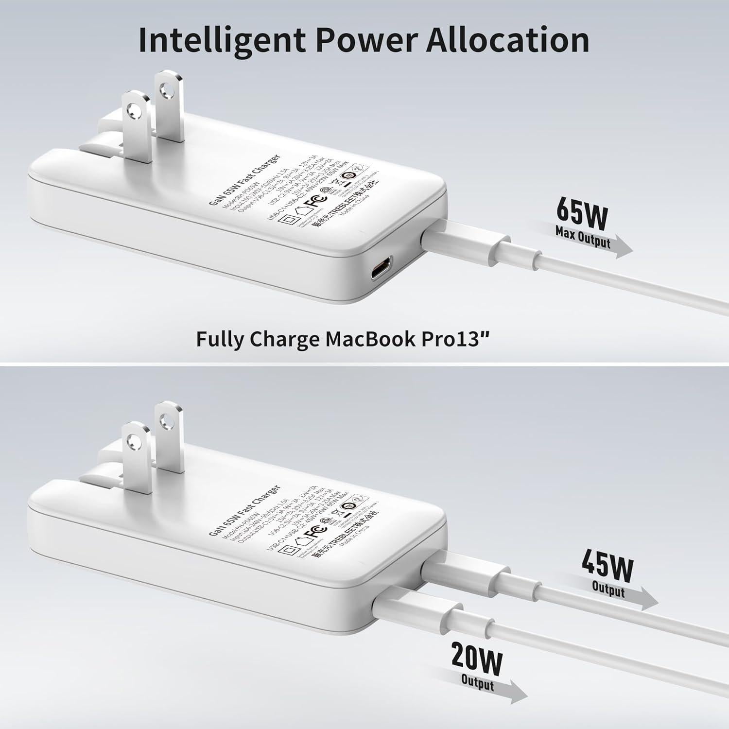Cargador Ultra Delgado 65W TREBLEET USB-C Doble Puerto