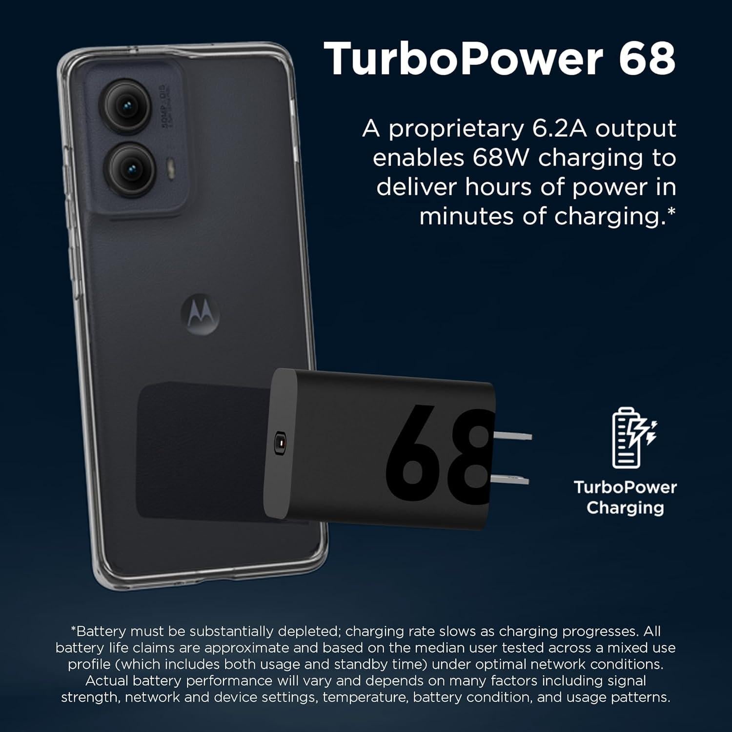Cargador de pared TurboPower 68W Motorola + Cable USB-C 1m
