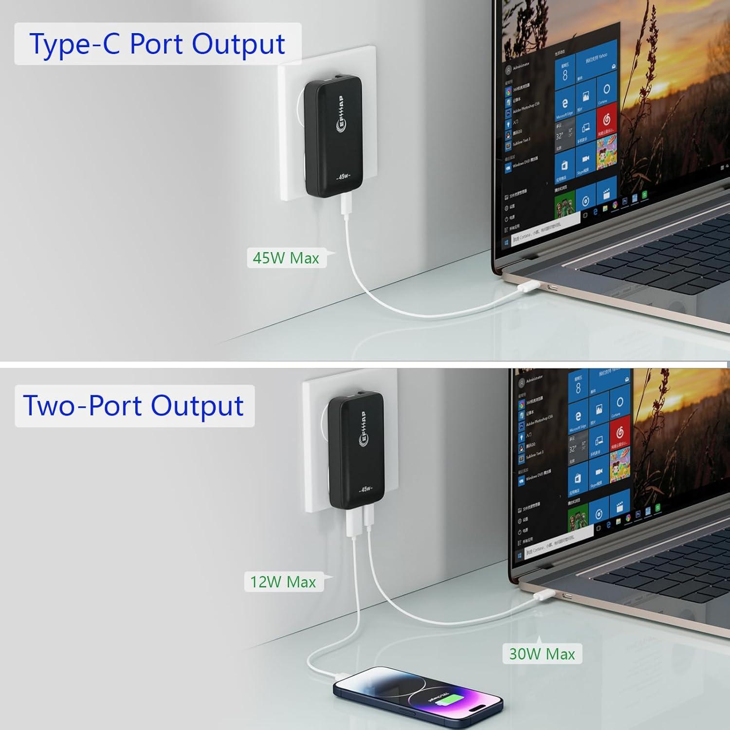 Cargador de Pared USB-C 45W EFIIIAP Doble Puerto Rápido