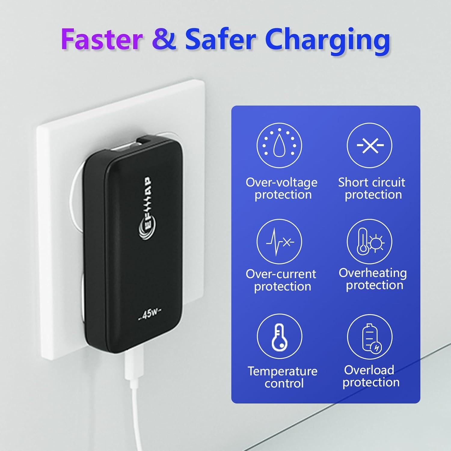 Cargador de Pared USB-C 45W EFIIIAP Doble Puerto Rápido