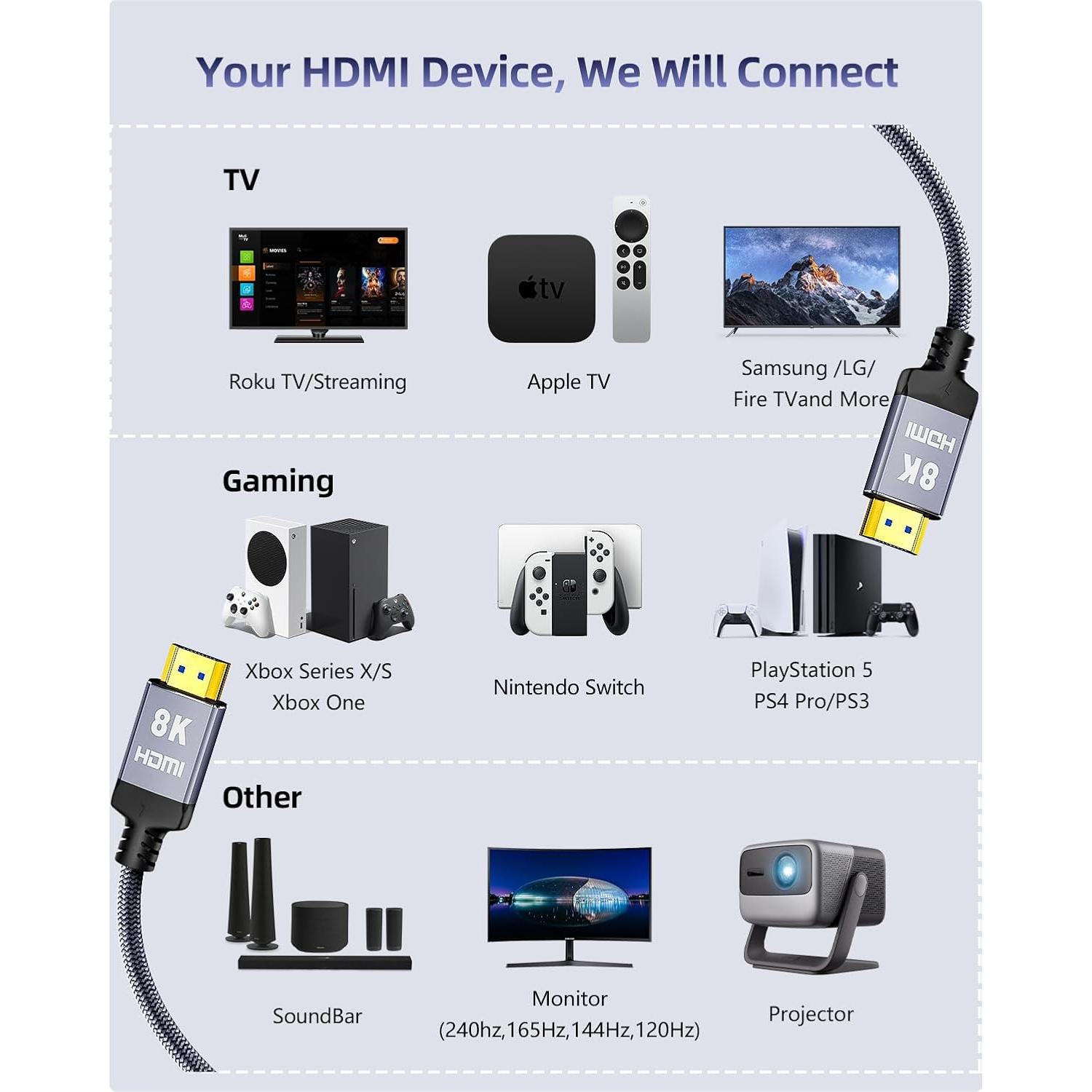 Cable HDMI 2.1 DavVision 2.0M 8K 60Hz Ultra Alta Velocidad