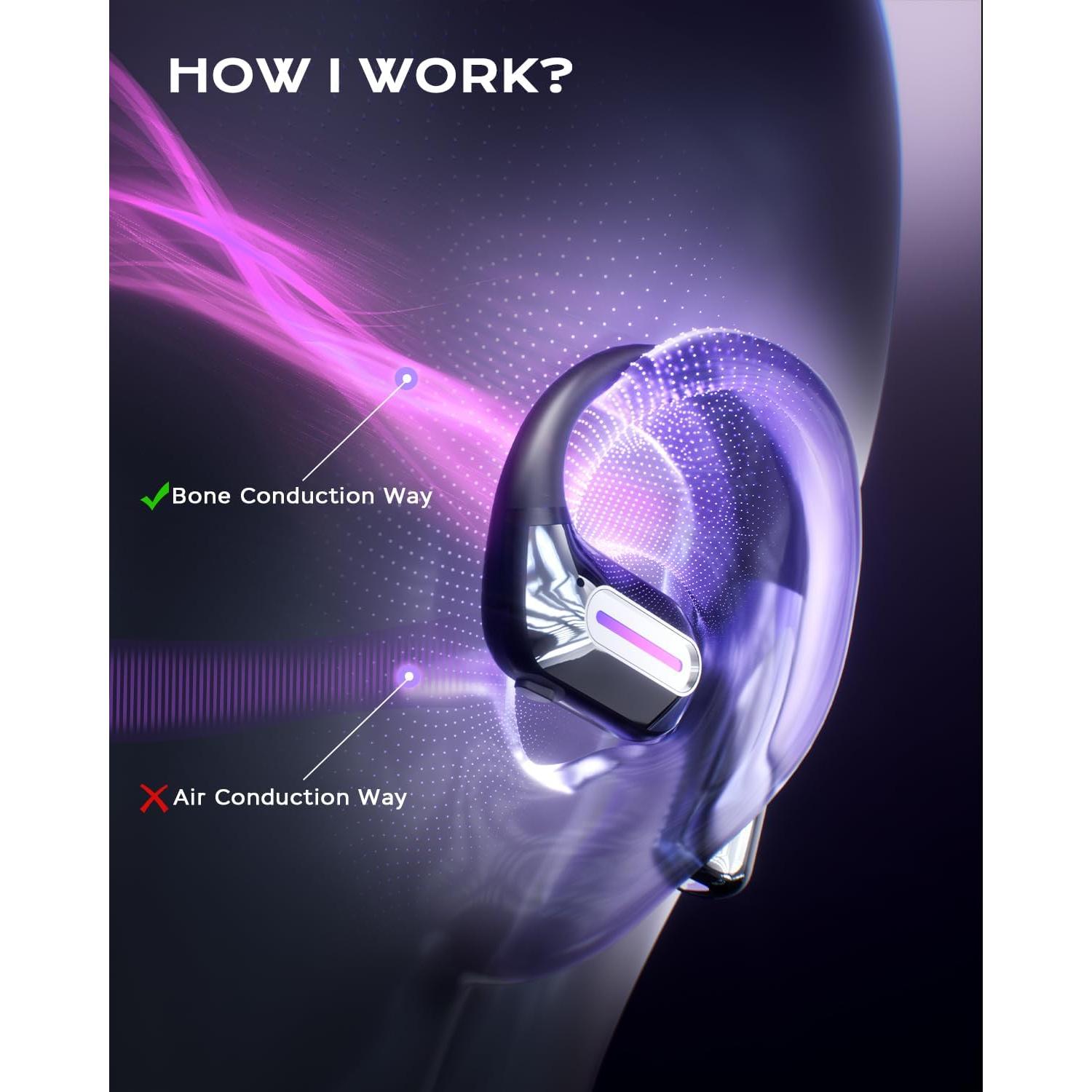 Auriculares de Conducción Ósea DEMICEA LibreFit B17 IP68