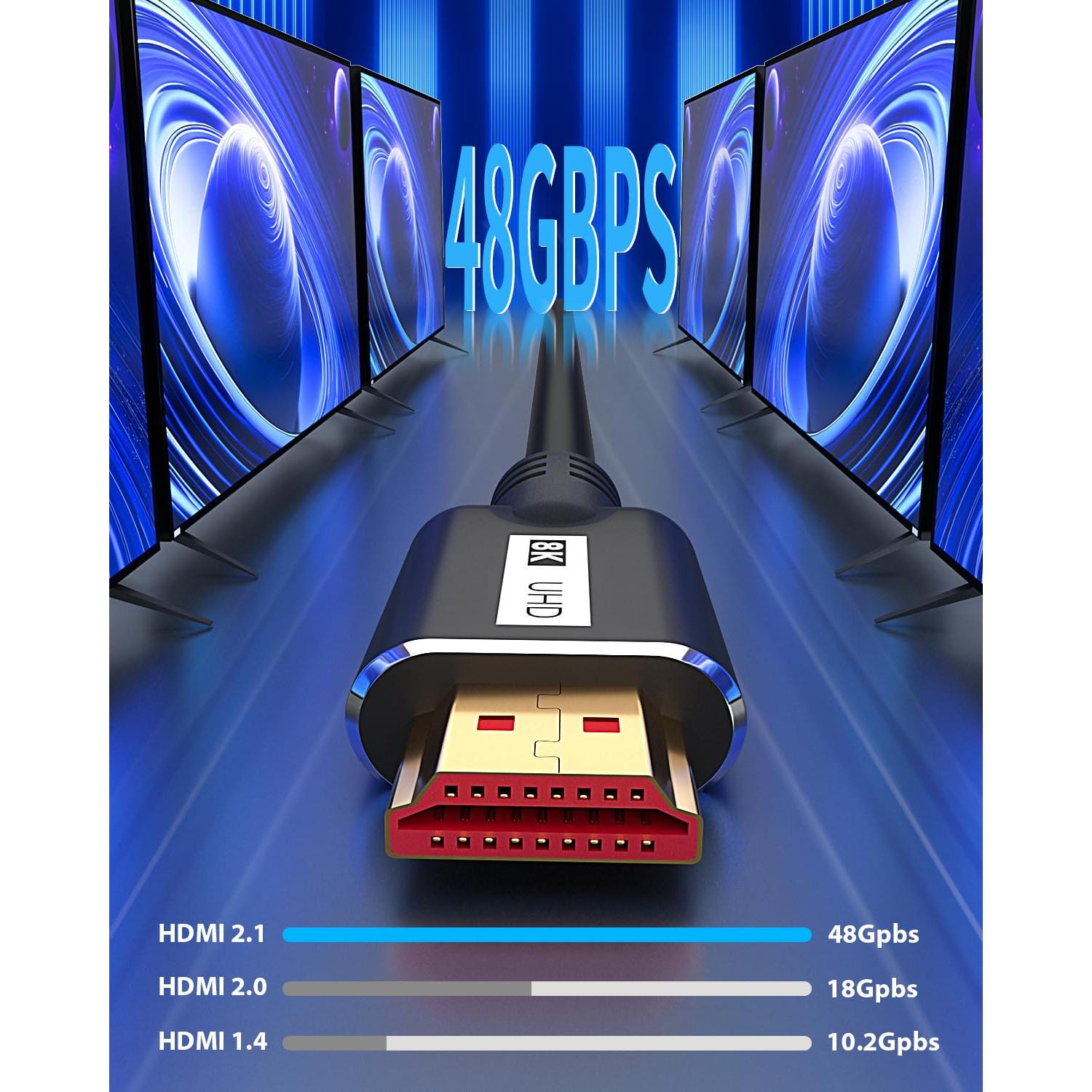 Cable HDMI 8K 3M 2Pack KOMGILK Alta Velocidad 48Gbps