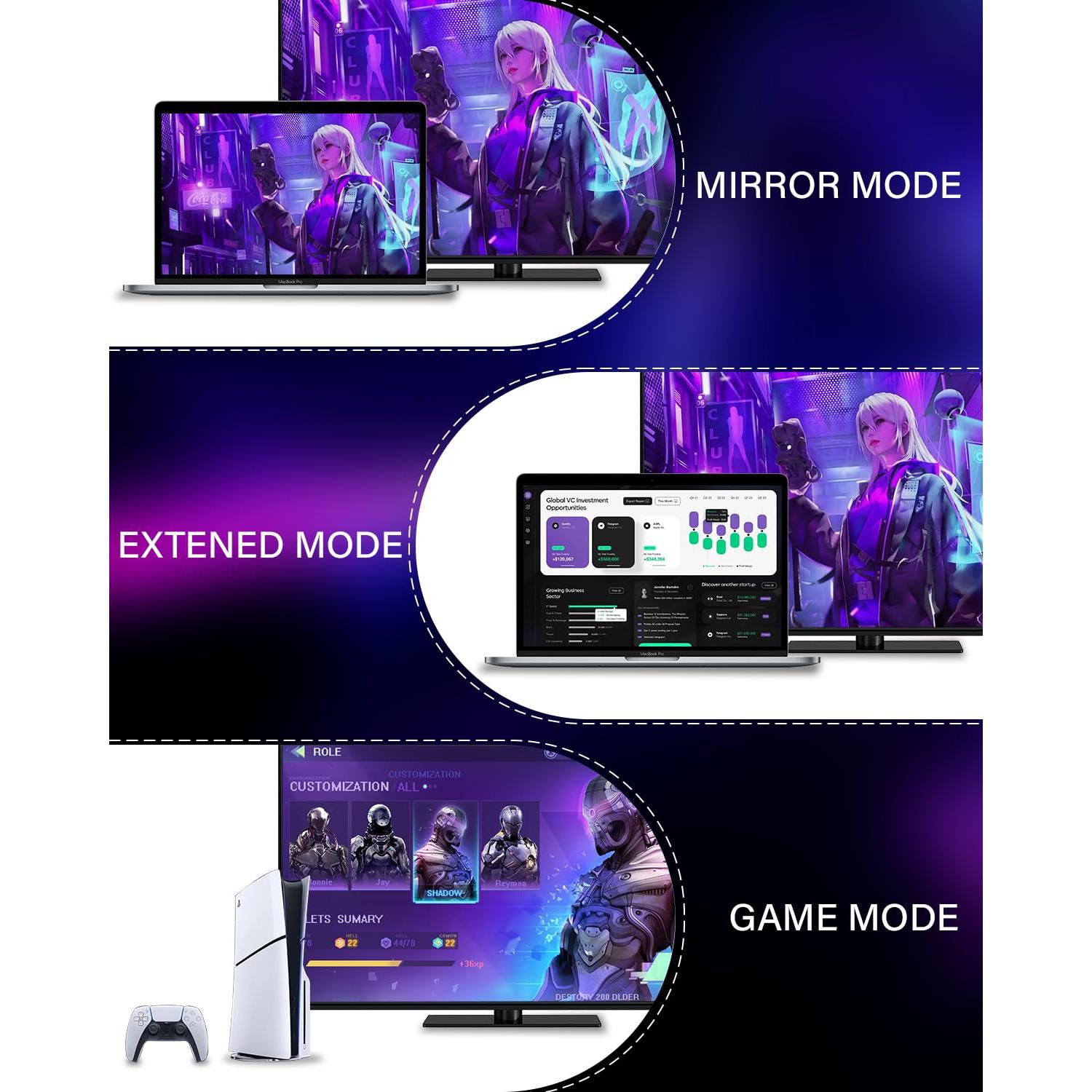 Cable HDMI 8K 3M 2Pack KOMGILK Alta Velocidad 48Gbps