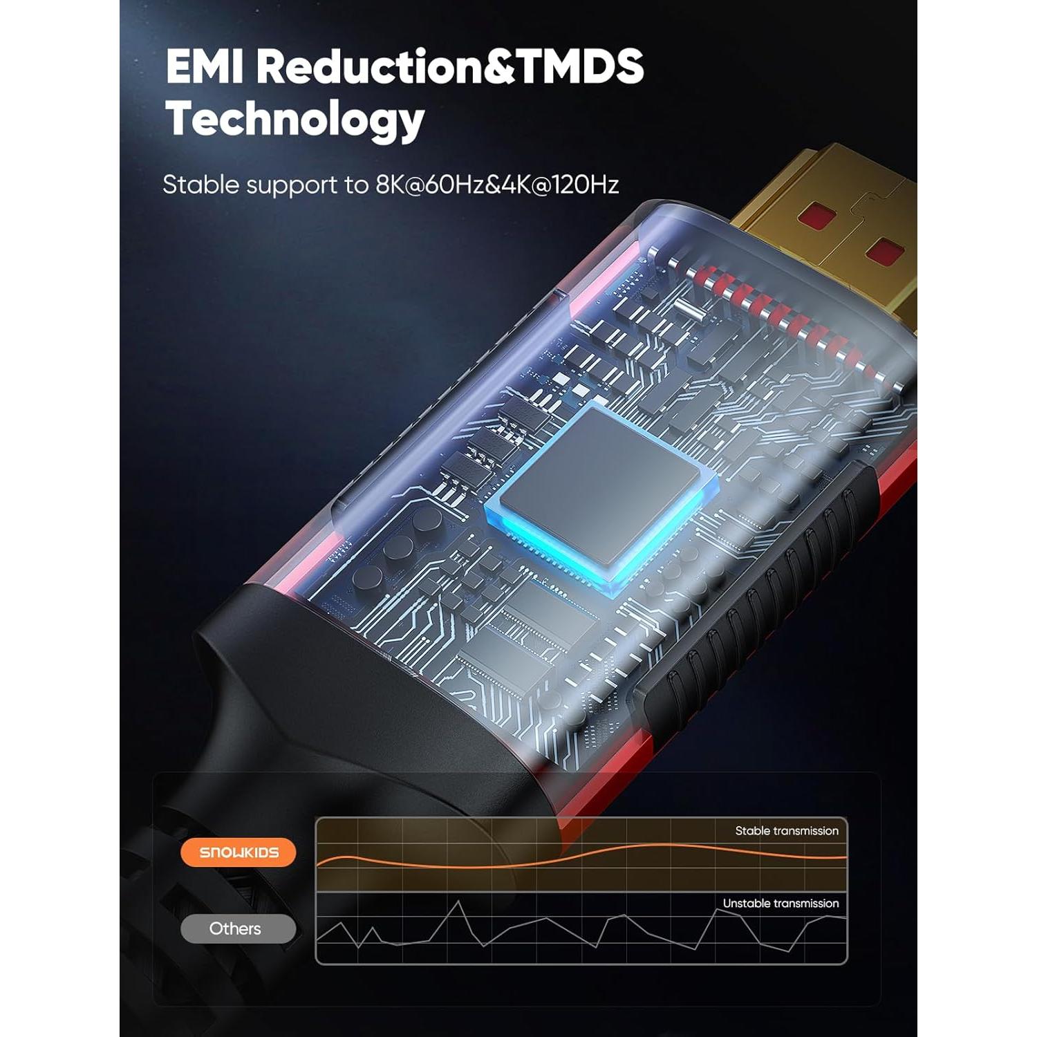 Cable HDMI 2.1 Snowkids 3M 48Gbps 8K 10K Trenzado 2-Pack
