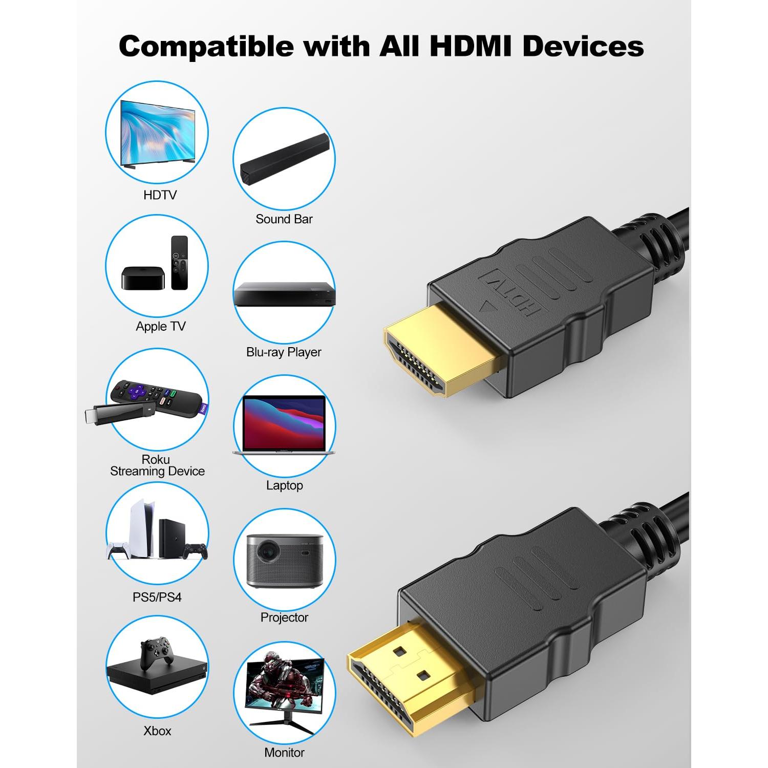 Cable HDMI 4K 1.83M DoroJepi 2-Pack Alta Velocidad