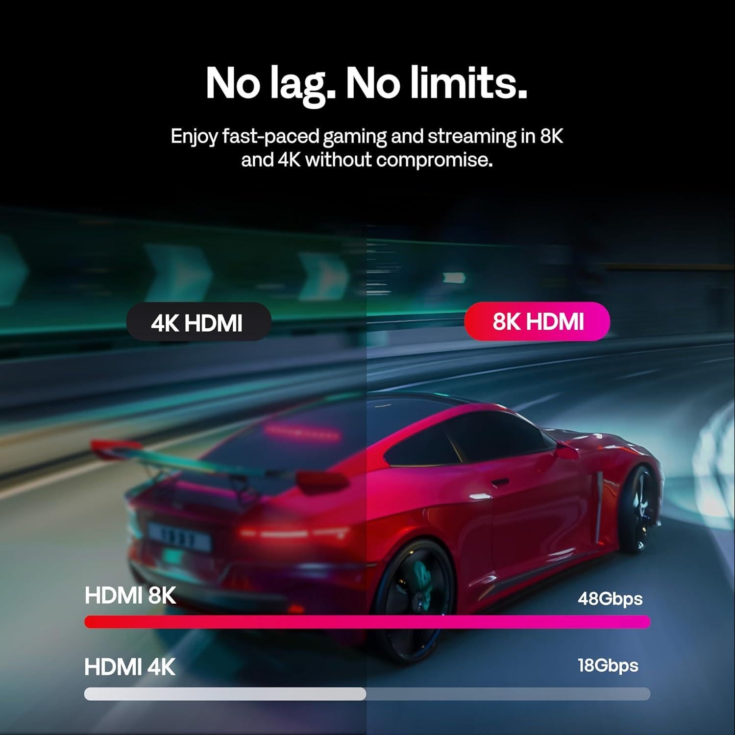 Cable HDMI 2.1 Pixio Blanco 3.05 m Ultra Alta Velocidad 8K