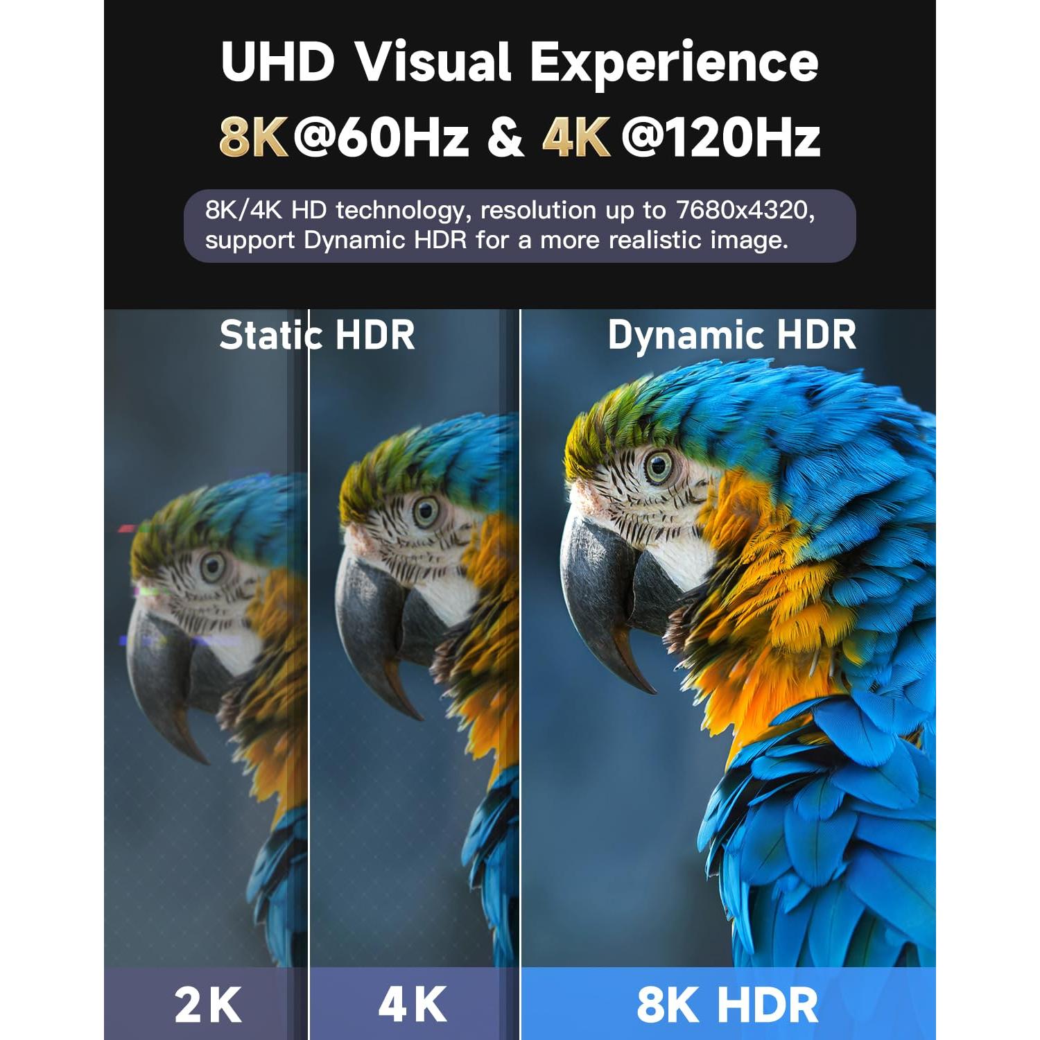 Cable HDMI 8K ARISKEEN 1.83m 2-Pack Alta Velocidad 48Gbps