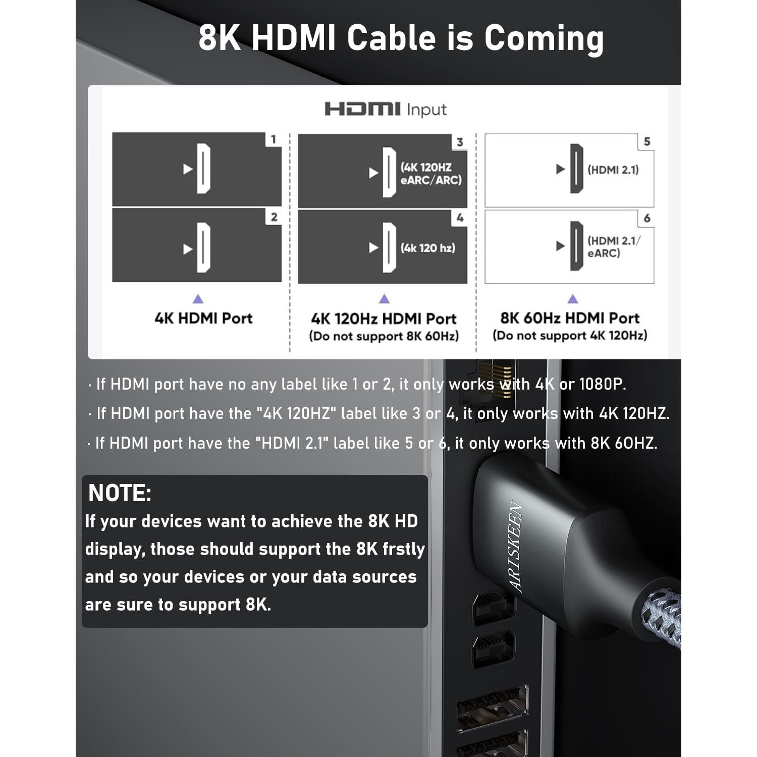 Cable HDMI 8K ARISKEEN 1.83m 2-Pack Alta Velocidad 48Gbps