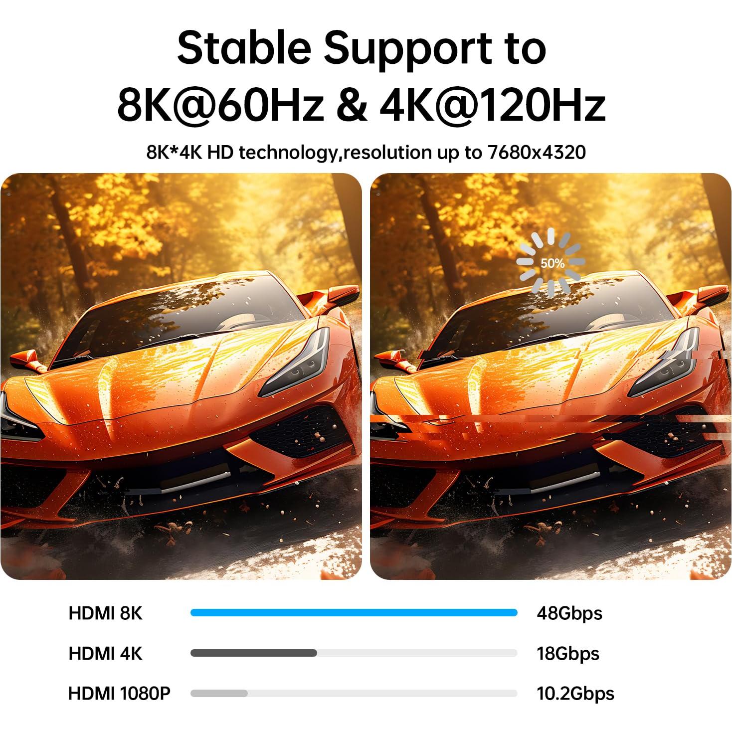 Cable HDMI Ultra Alta Velocidad 8K Paloxy 3m 48Gbps