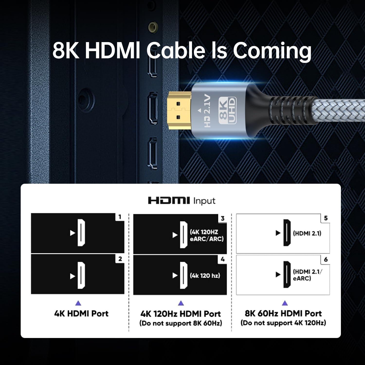 Cable HDMI Ultra Alta Velocidad 8K Paloxy 3m 48Gbps