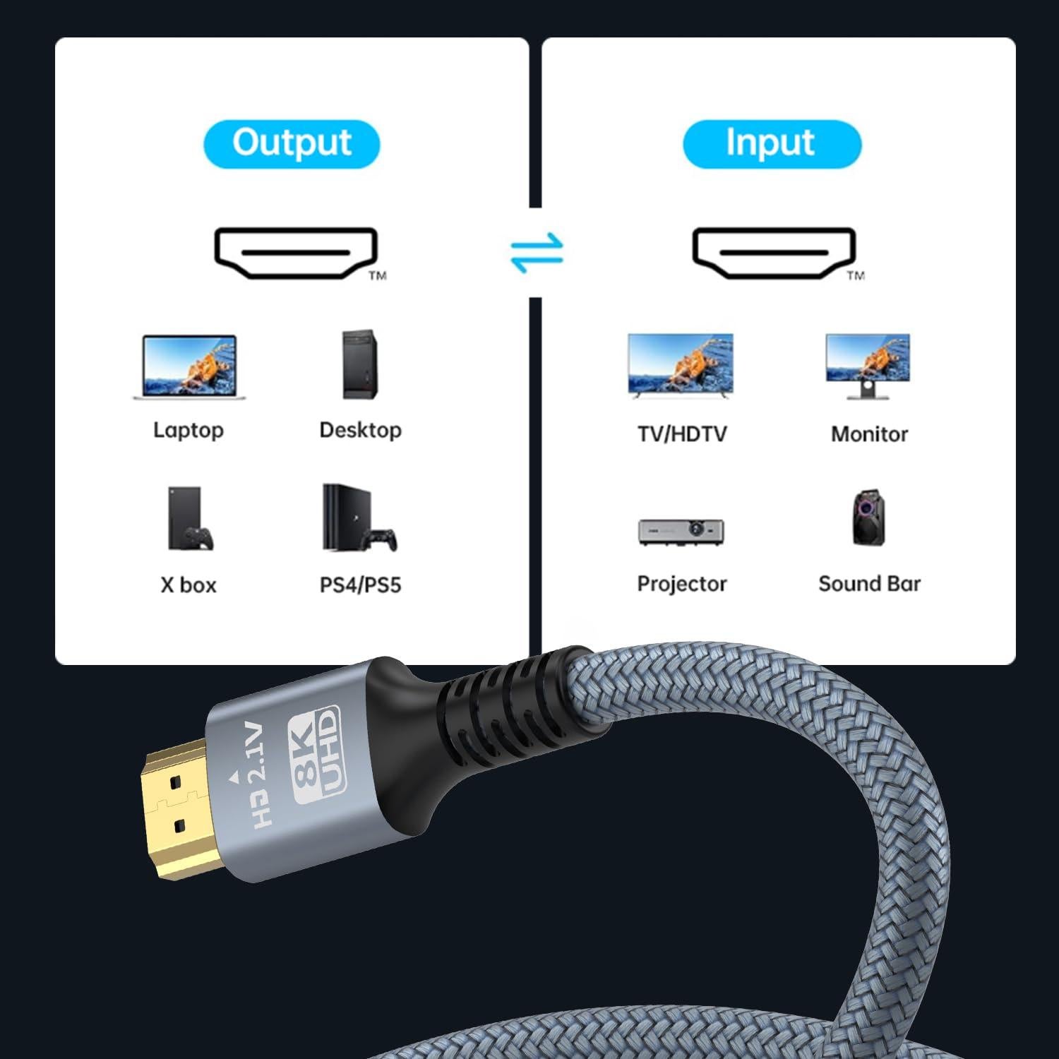 Cable HDMI Ultra Alta Velocidad 8K Paloxy 3m 48Gbps