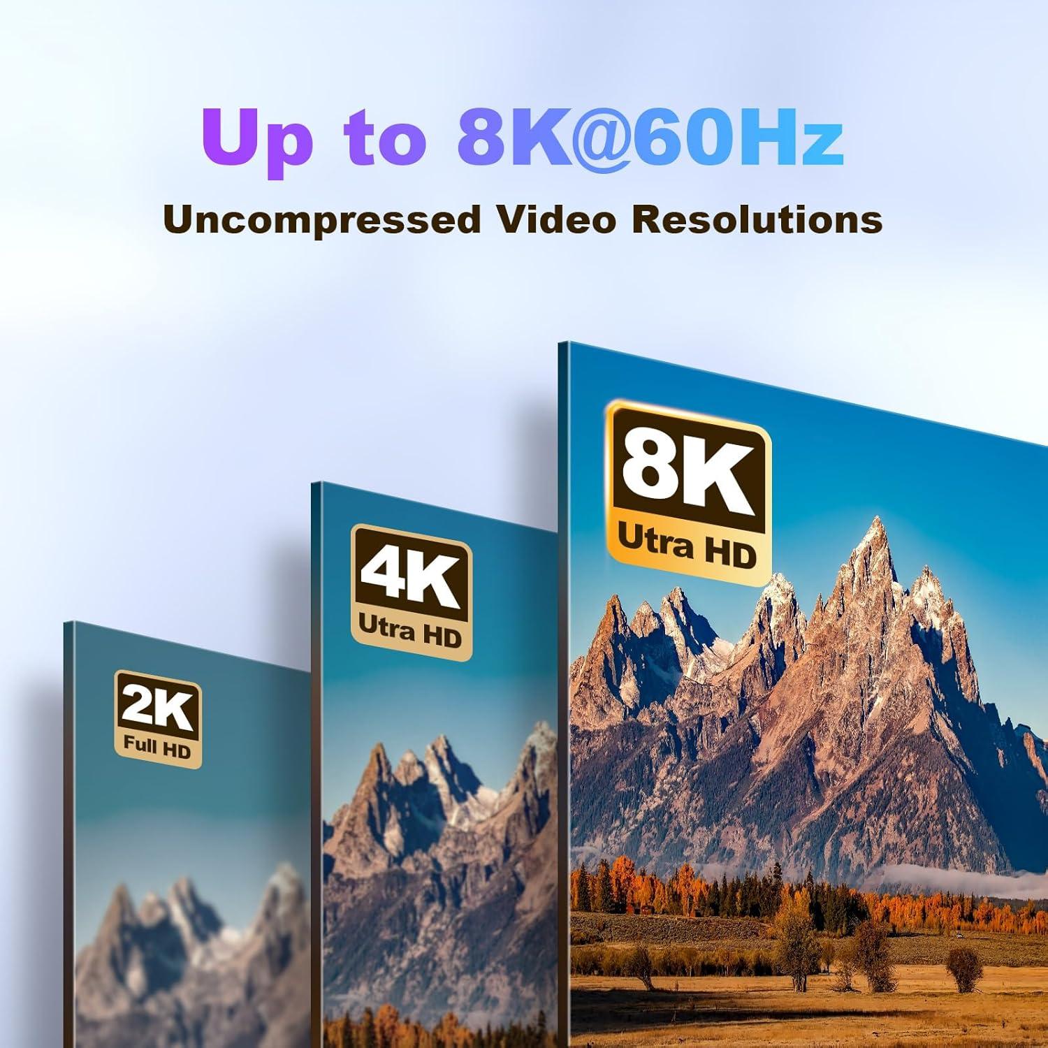 Cable HDMI 2.1 Fibopitcal 1.8m Ultra Alta Velocidad 48Gbps