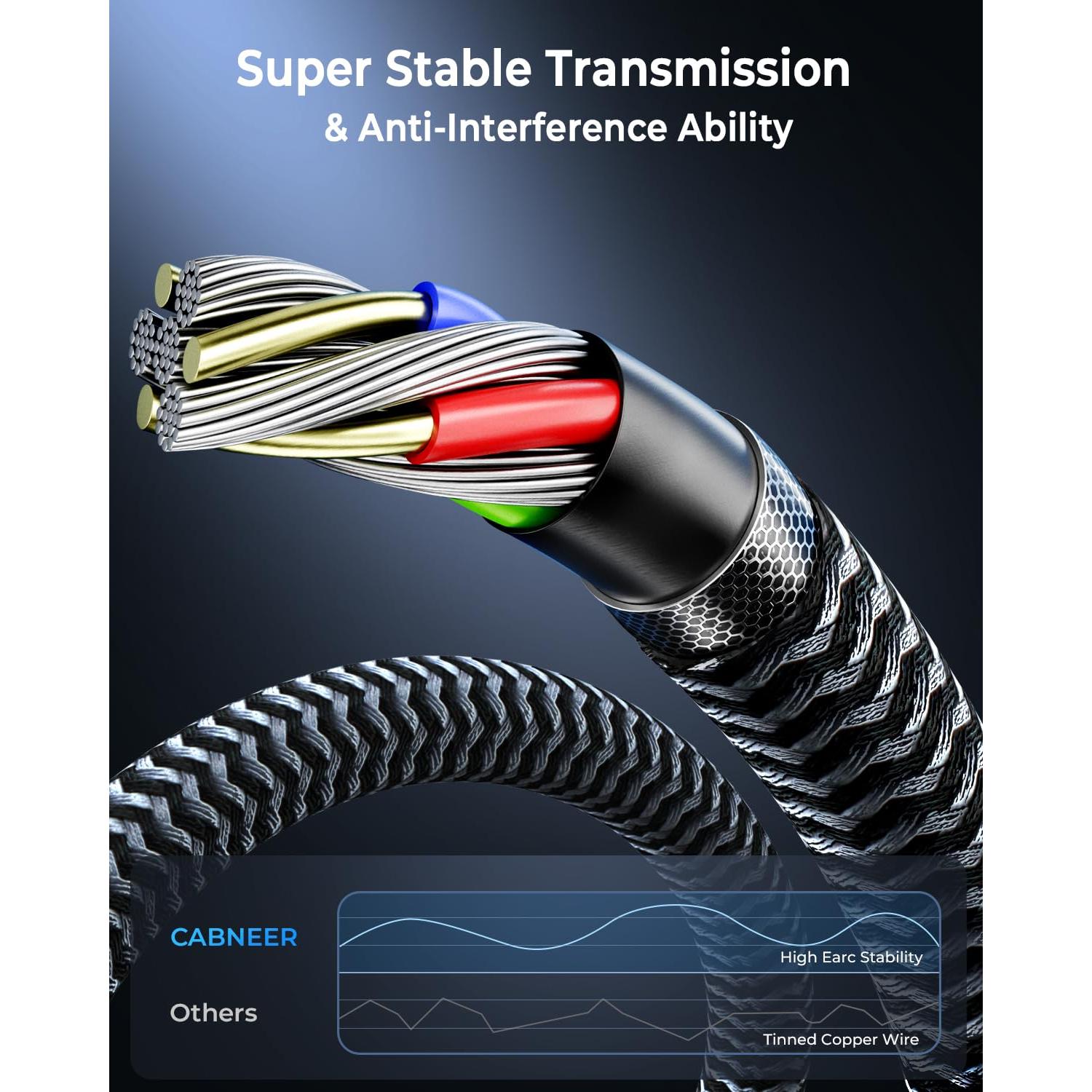 Cable HDMI 8K 3 m CABNEER 2 Pack Alta Velocidad 48Gbps