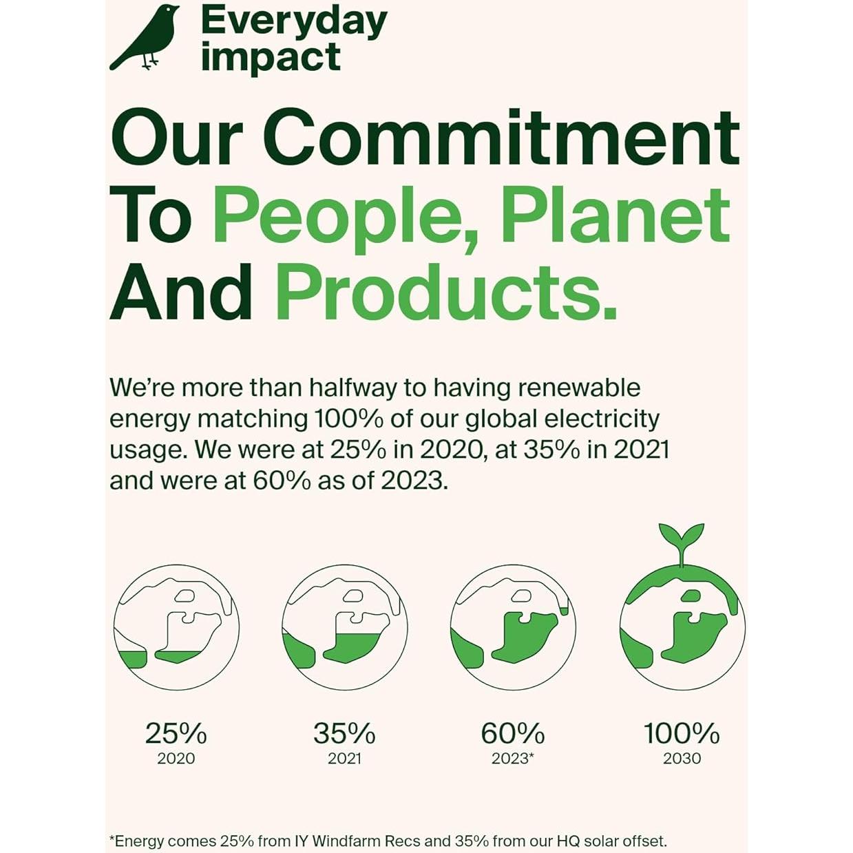 Cable HDMI 2.1 Ultra HD Belkin 2M 48Gbps 4K 8K Dolby Vision