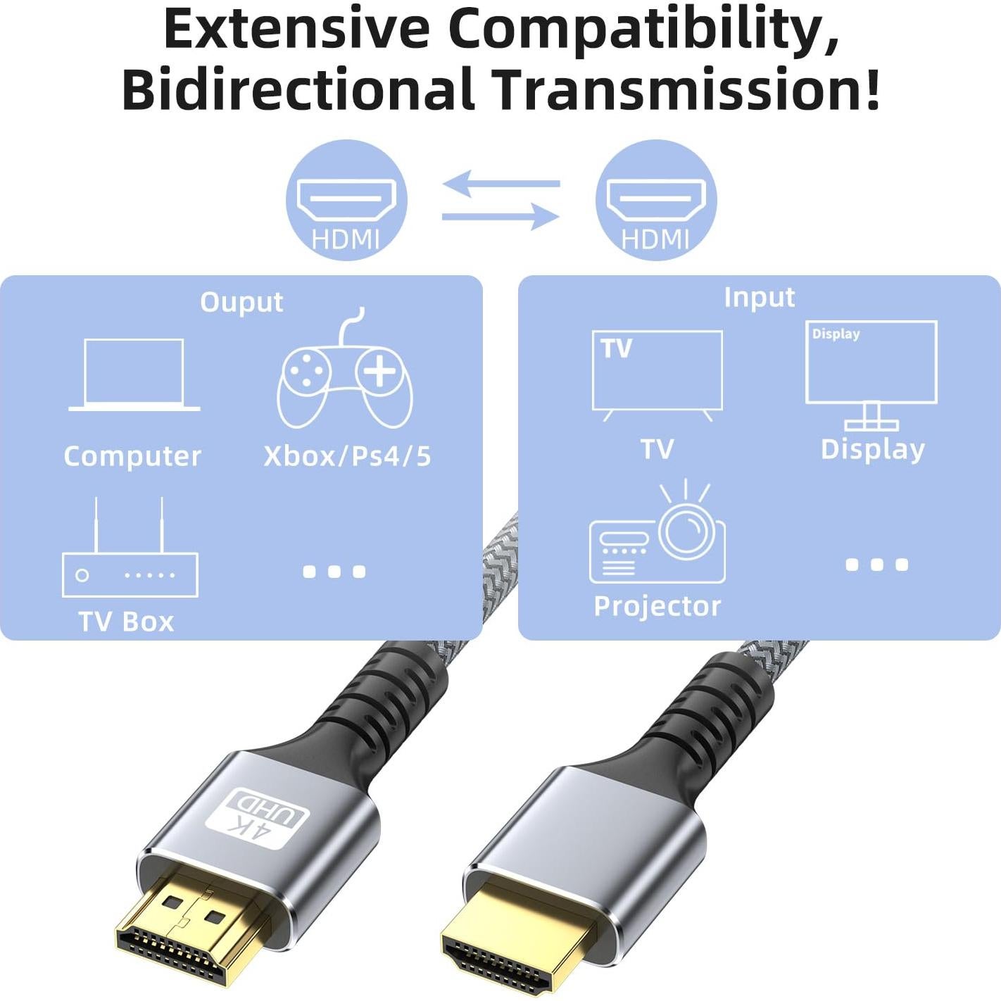 Cable HDMI 4K Ultra Alta Velocidad 15.24m Looyotul
