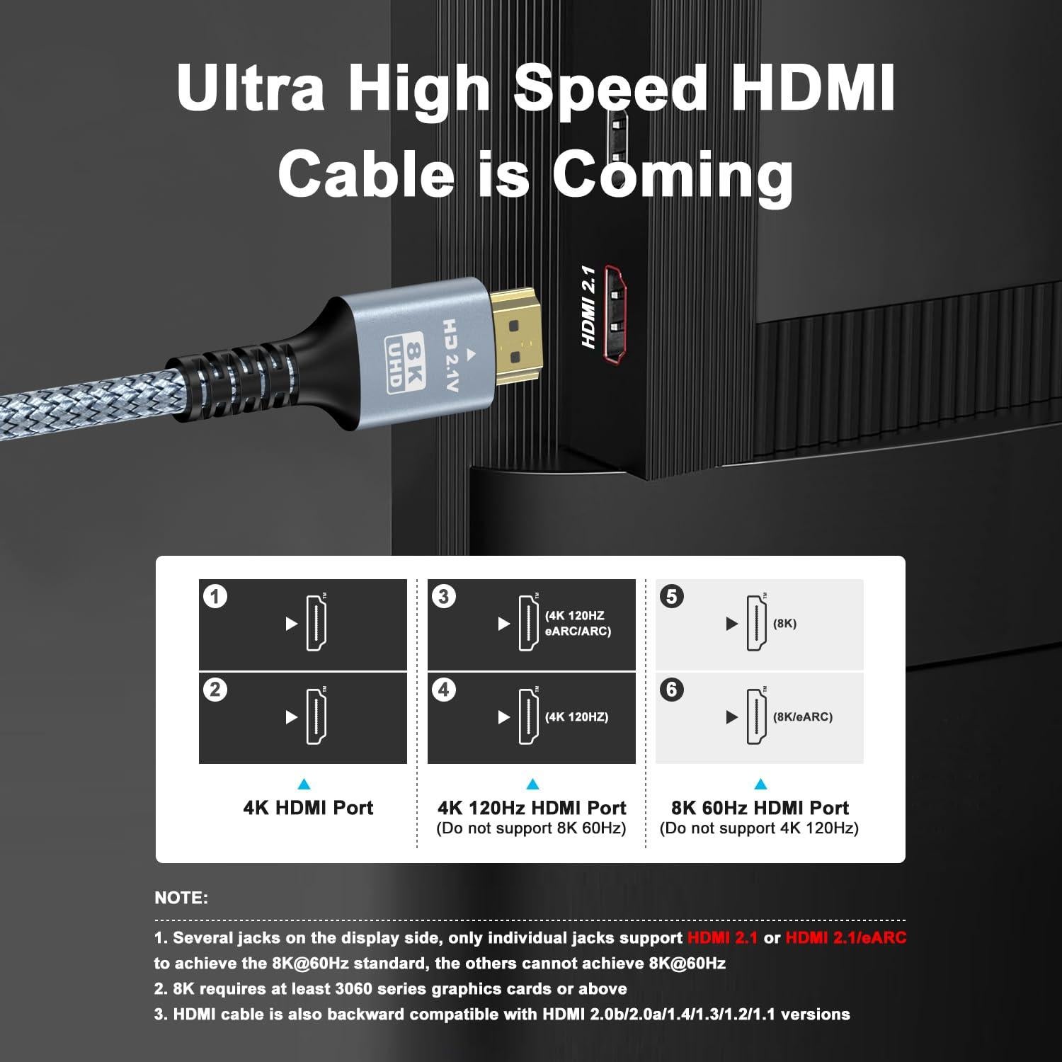 Cable HDMI Ultra Alta Velocidad 8K 3M - 48Gbps - 2 Pack