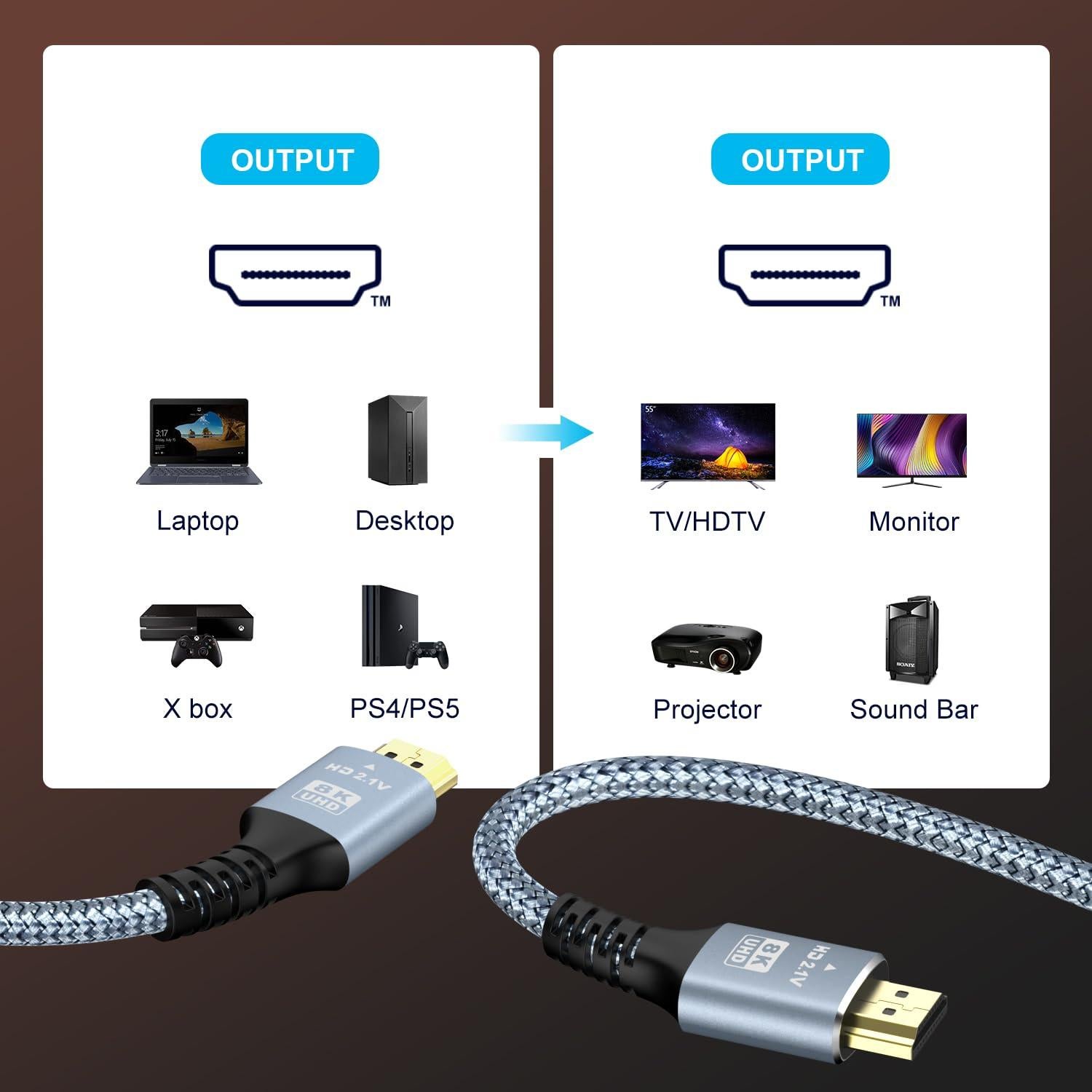Cable HDMI Ultra Alta Velocidad 8K 3M - 48Gbps - 2 Pack