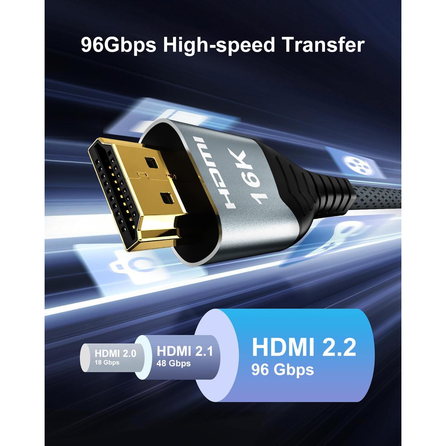 Cable HDMI 16K ConnBull 2M Alta Velocidad 96Gbps
