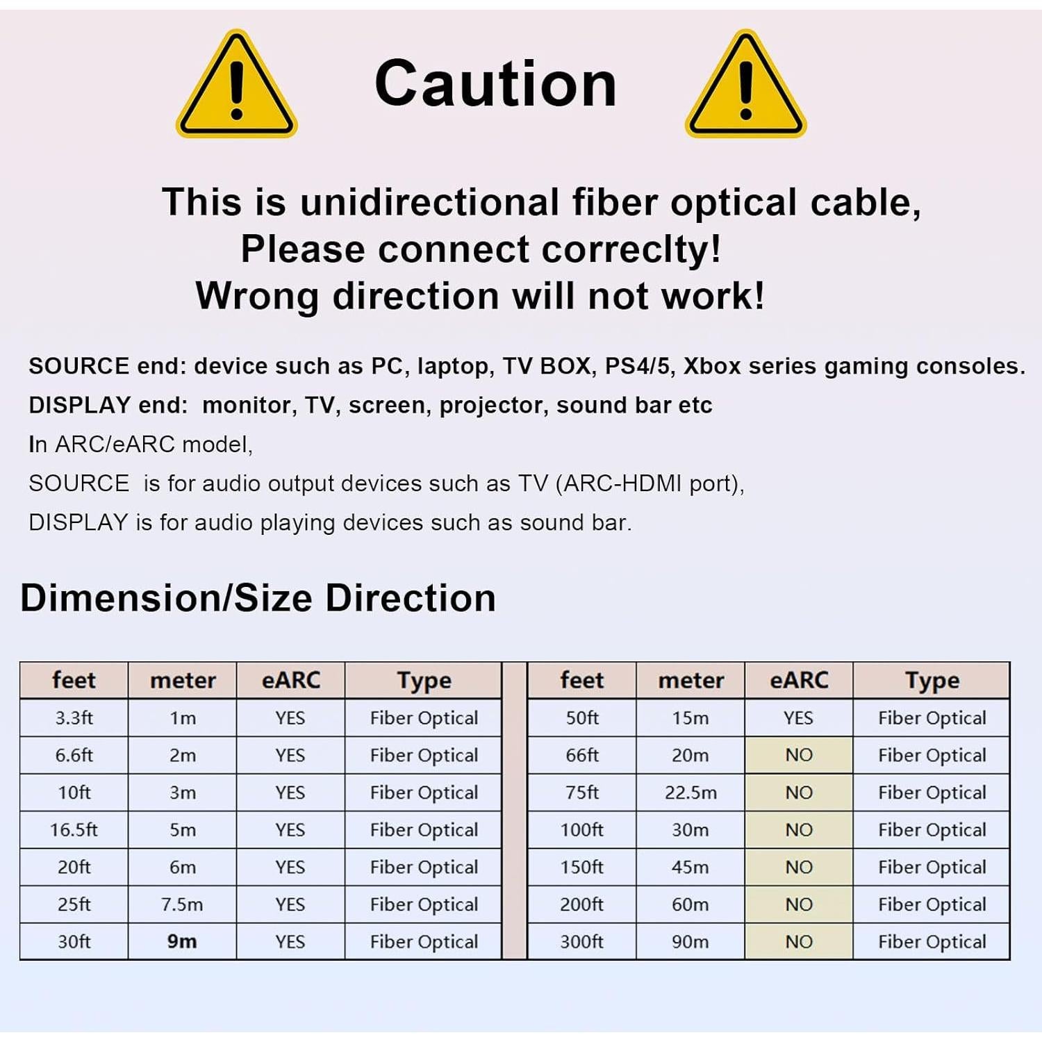 Cable HDMI 2.1 Activo de Fibra Óptica 12m 8K 4K 48Gbps ShengKai
