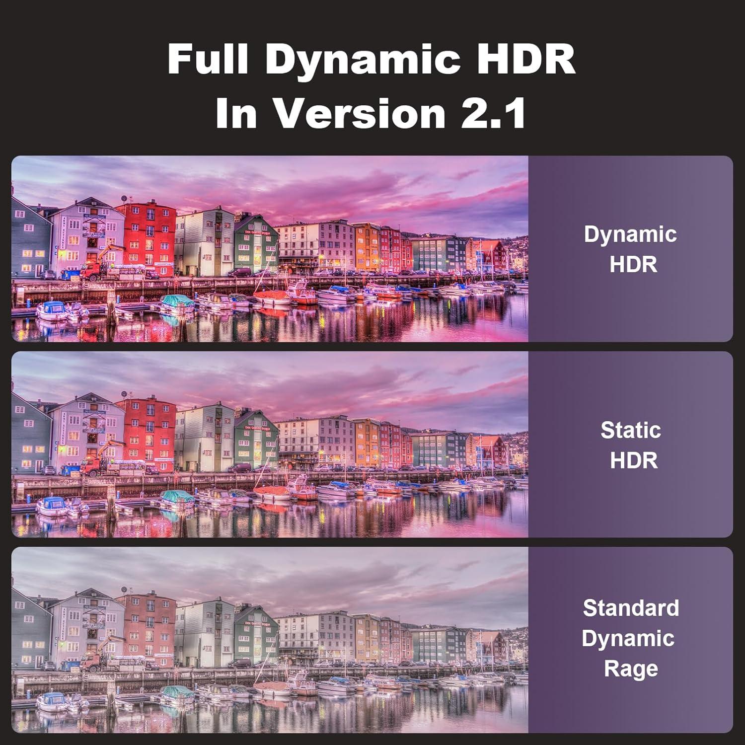 Cable HDMI 2.1 Activo de Fibra Óptica 12m 8K 4K 48Gbps ShengKai
