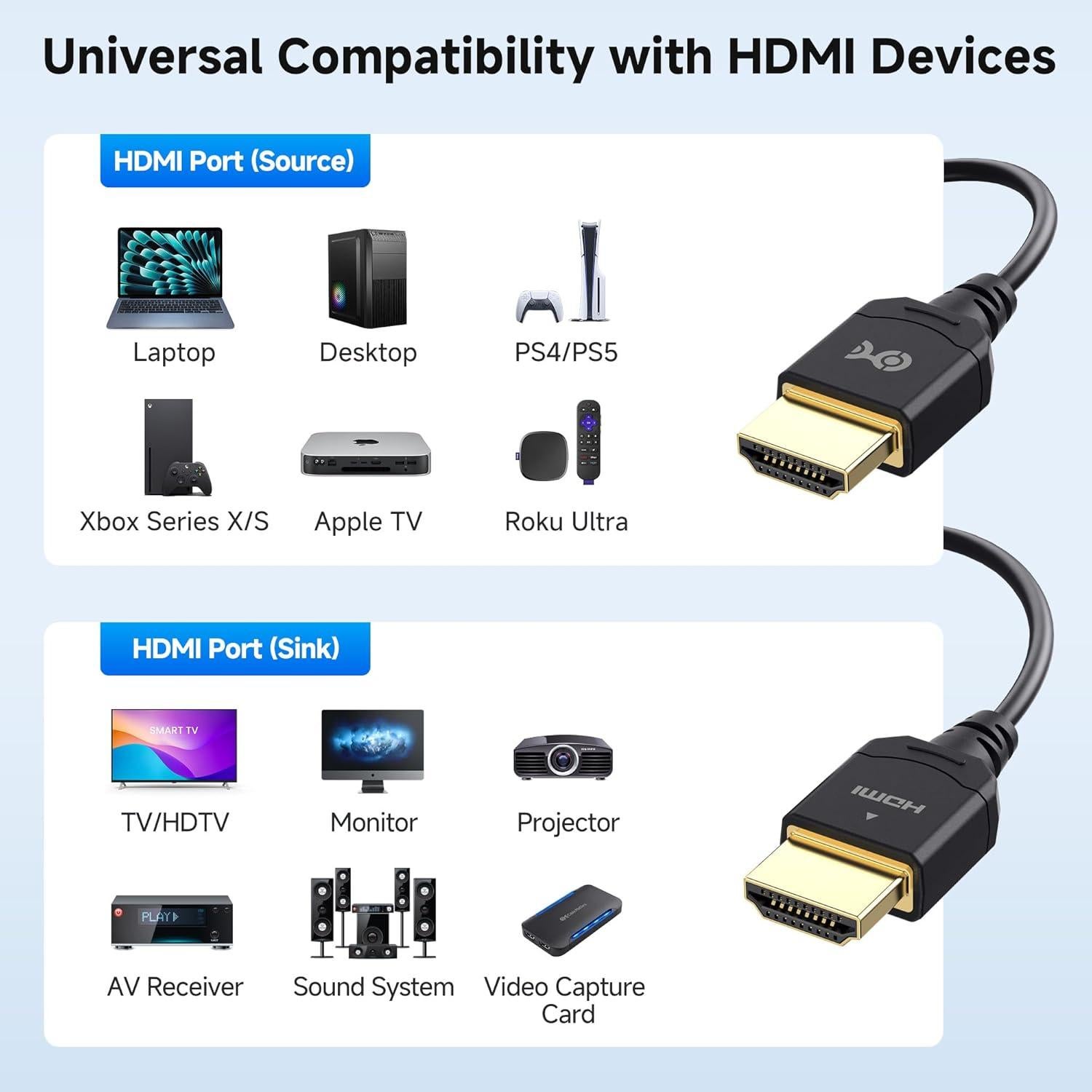 Cable HDMI 2.1 Ultra Delgado 1.5m Cable Matters 48Gbps 8K