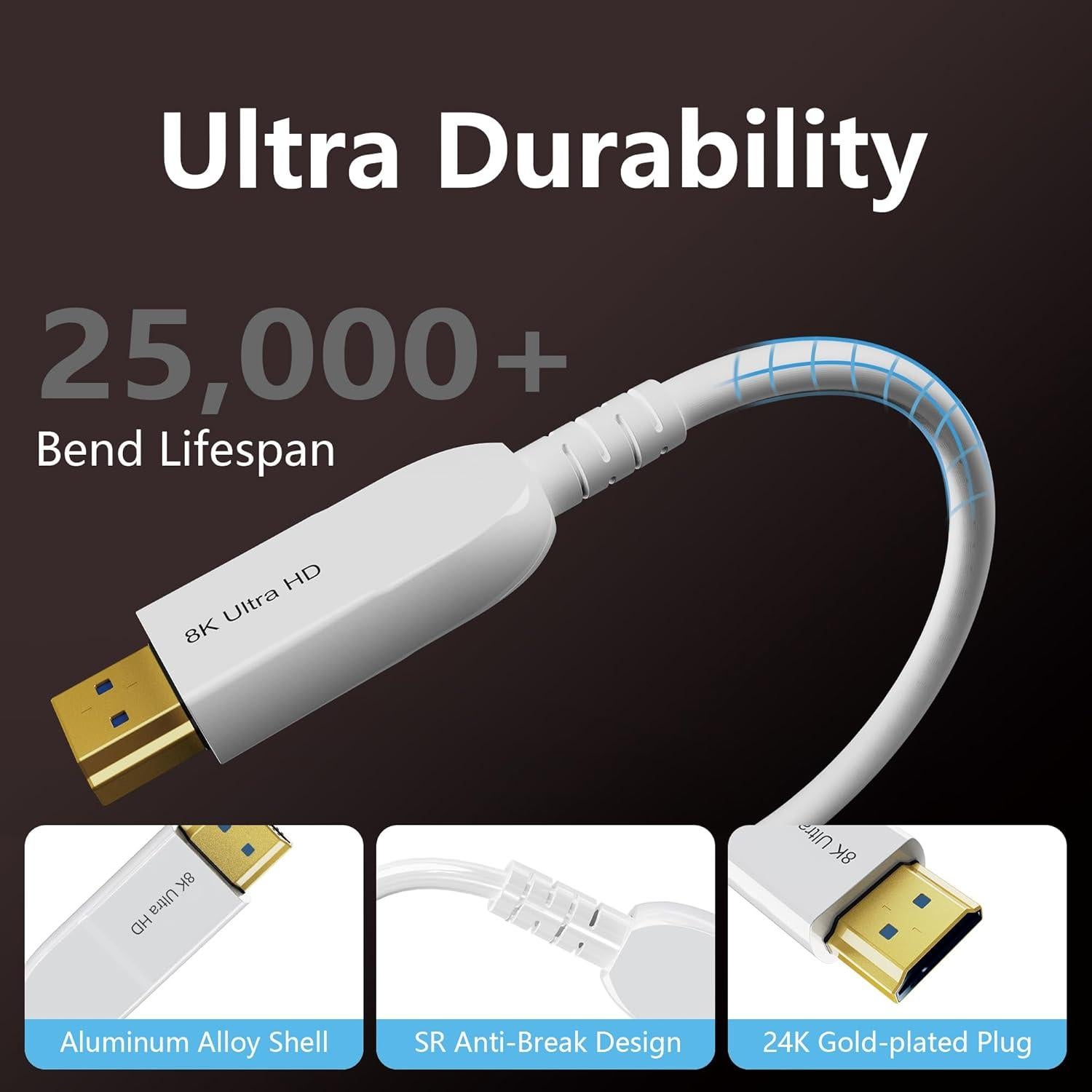 Cable HDMI 2.1 Anehmeta 15.24m 8K 48Gbps Fibra Óptica