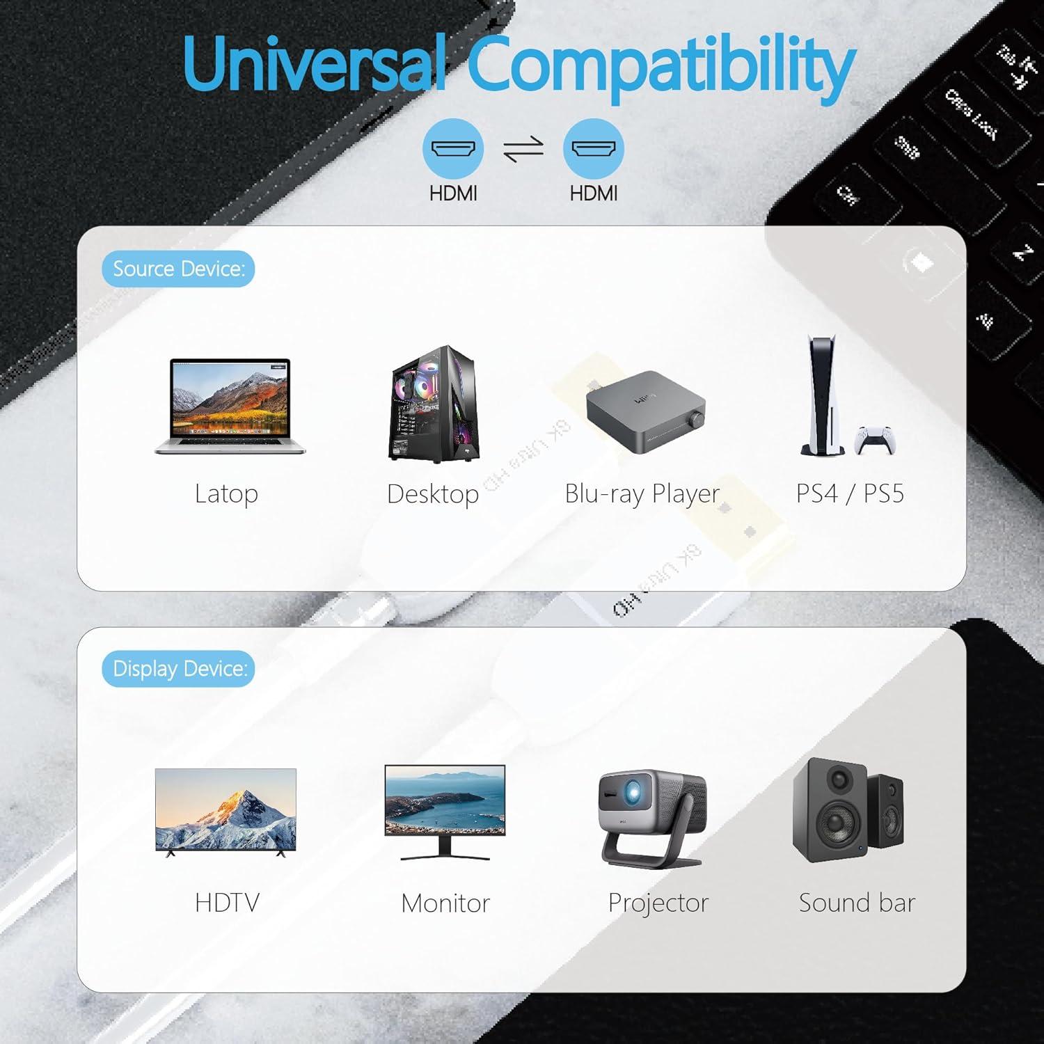 Cable HDMI 2.1 Anehmeta 15.24m 8K 48Gbps Fibra Óptica