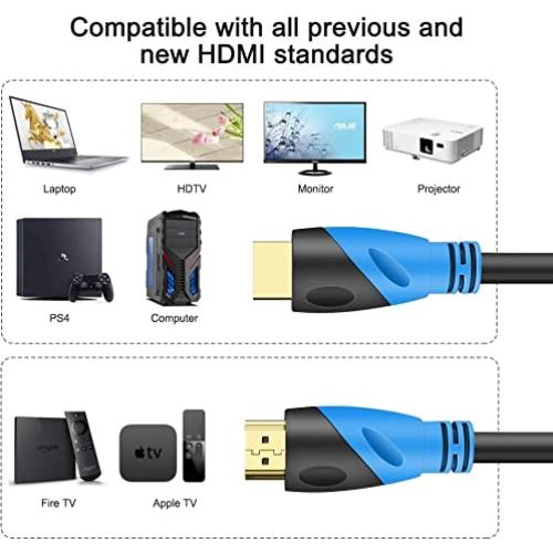 Cable HDMI 4K 15 m Rommisie Ultra Alta Velocidad 18Gbps