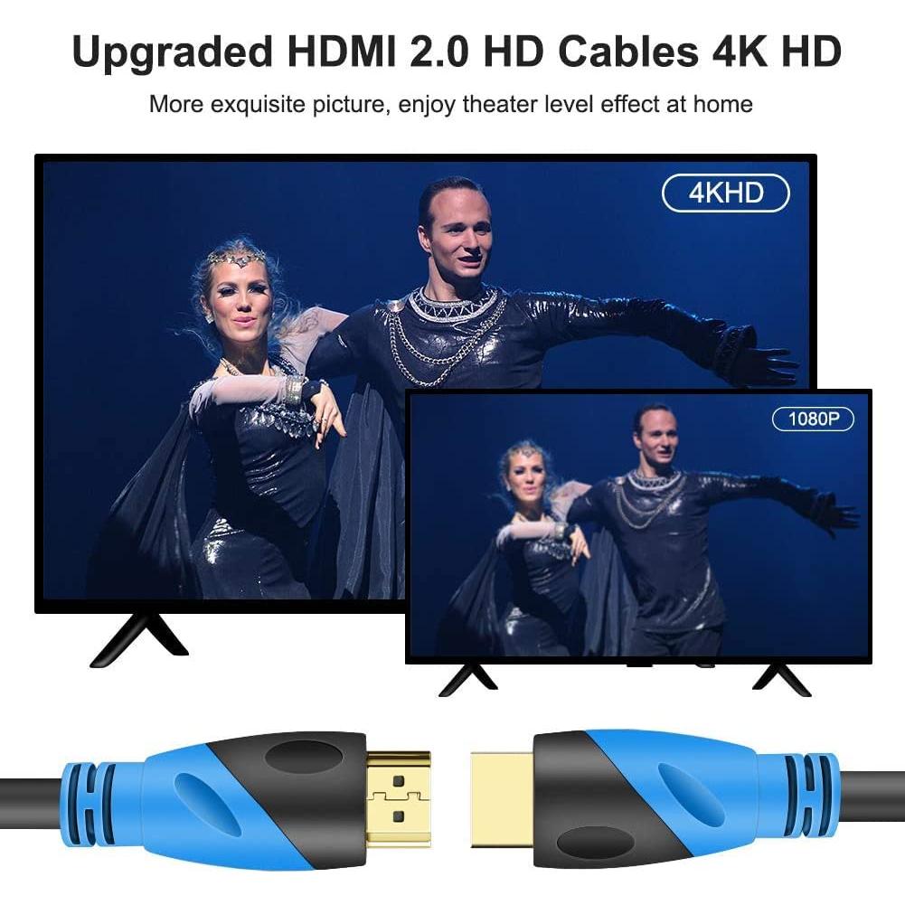 Cable HDMI 4K 15 m Rommisie Ultra Alta Velocidad 18Gbps