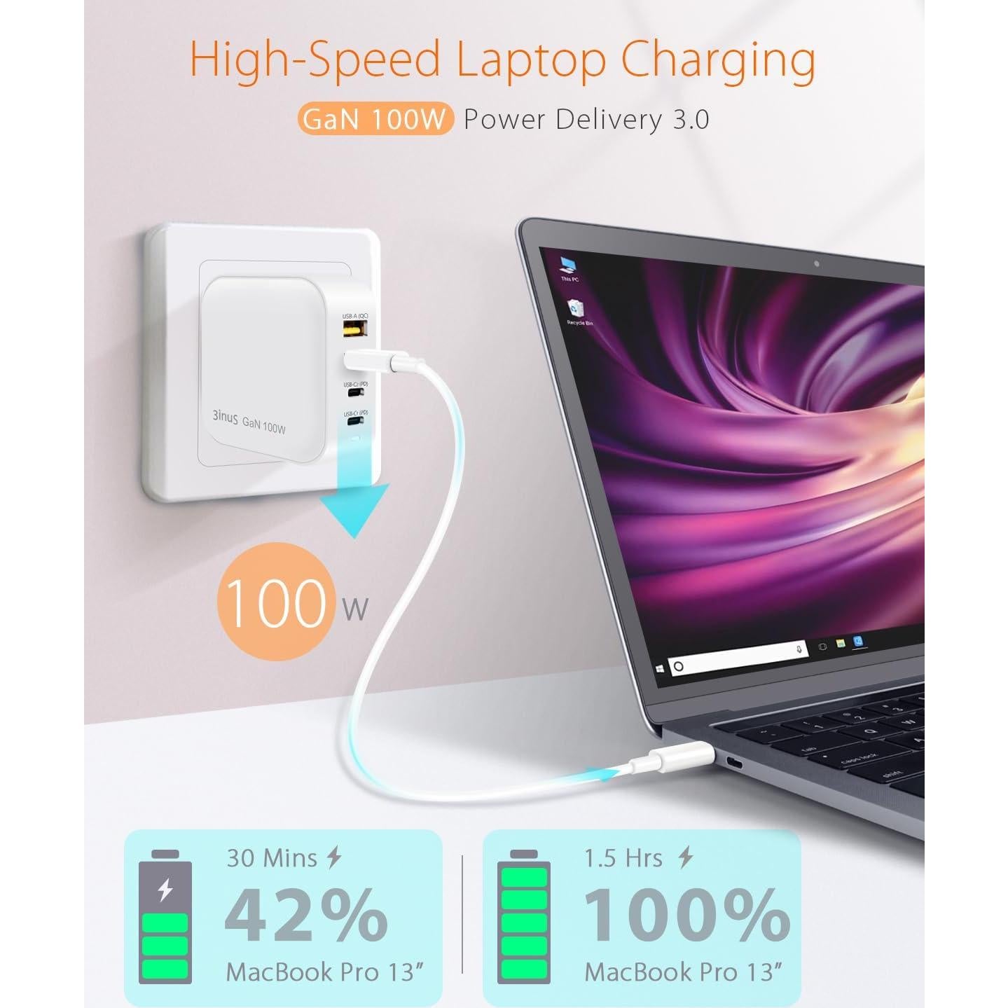Cargador de pared USB-C 100W 3inuS con 4 puertos y adaptadores