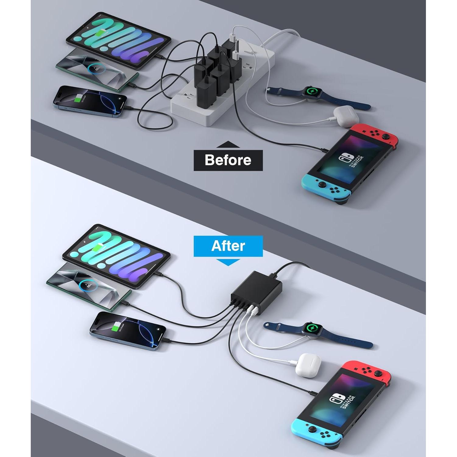 Cargador Rápido USB C 100W BOVICAS 6 Puertos Compacto