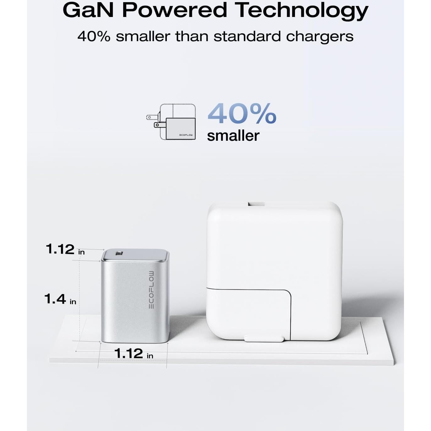 Cargador USB C EF ECOFLOW 30W Rápido Plegable Plateado
