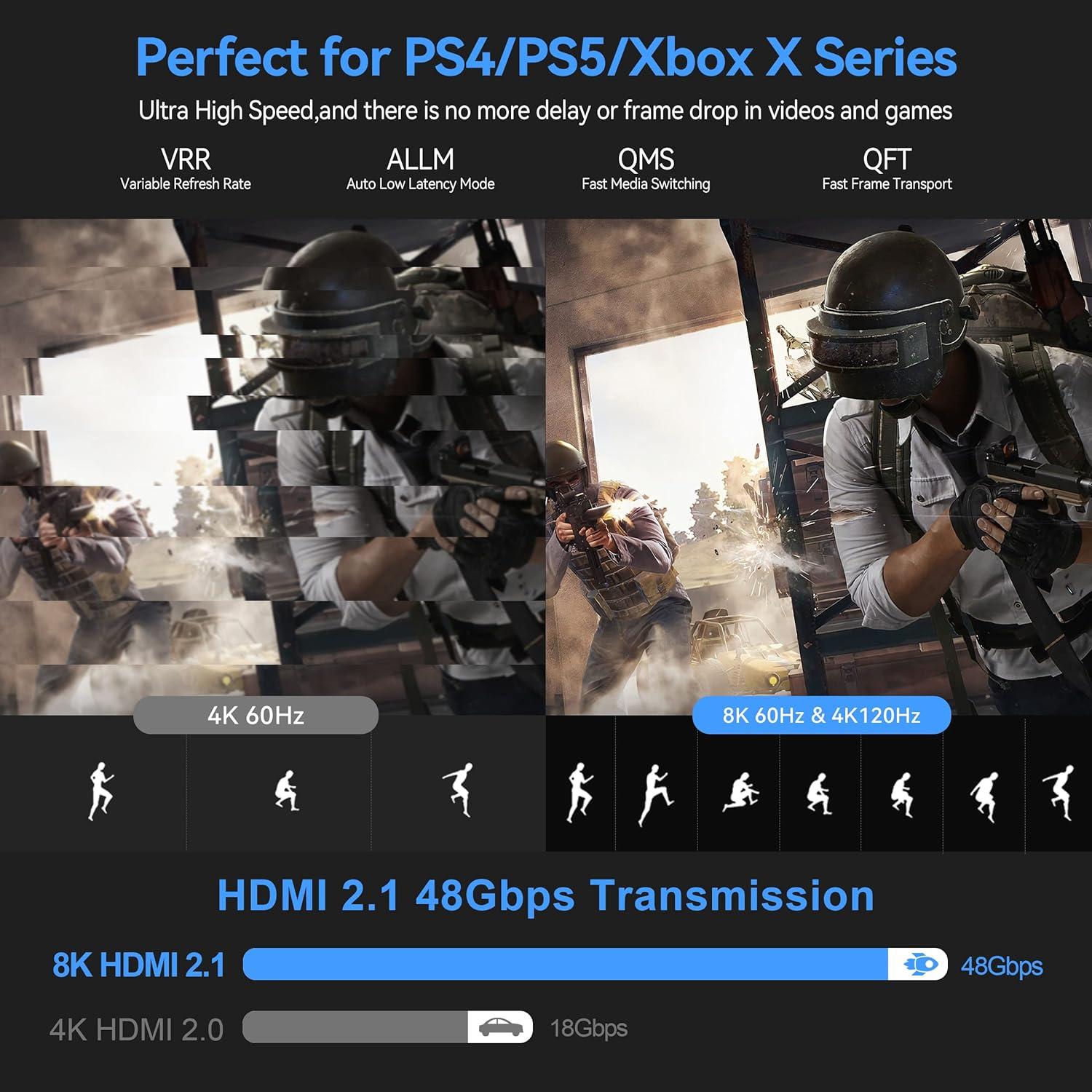 Cable HDMI 2.1 DGHUMEN 15M Fibra Óptica 8K 48Gbps