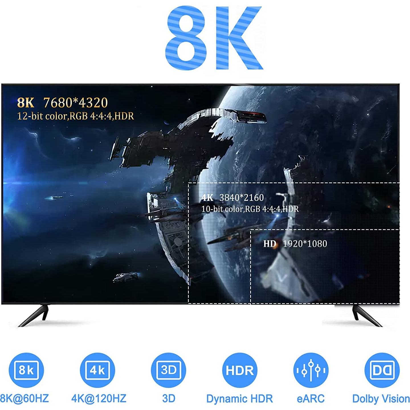 Cable HDMI 2.1 Ultra Alta Velocidad 2.0M UVOOI 2-Pack