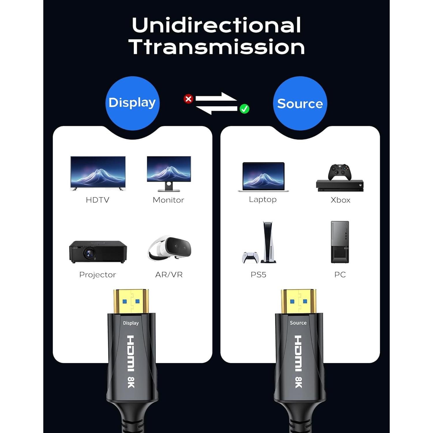 Cable HDMI Cratree 8K Fibra Óptica 6.1m 48Gbps Alta Velocidad