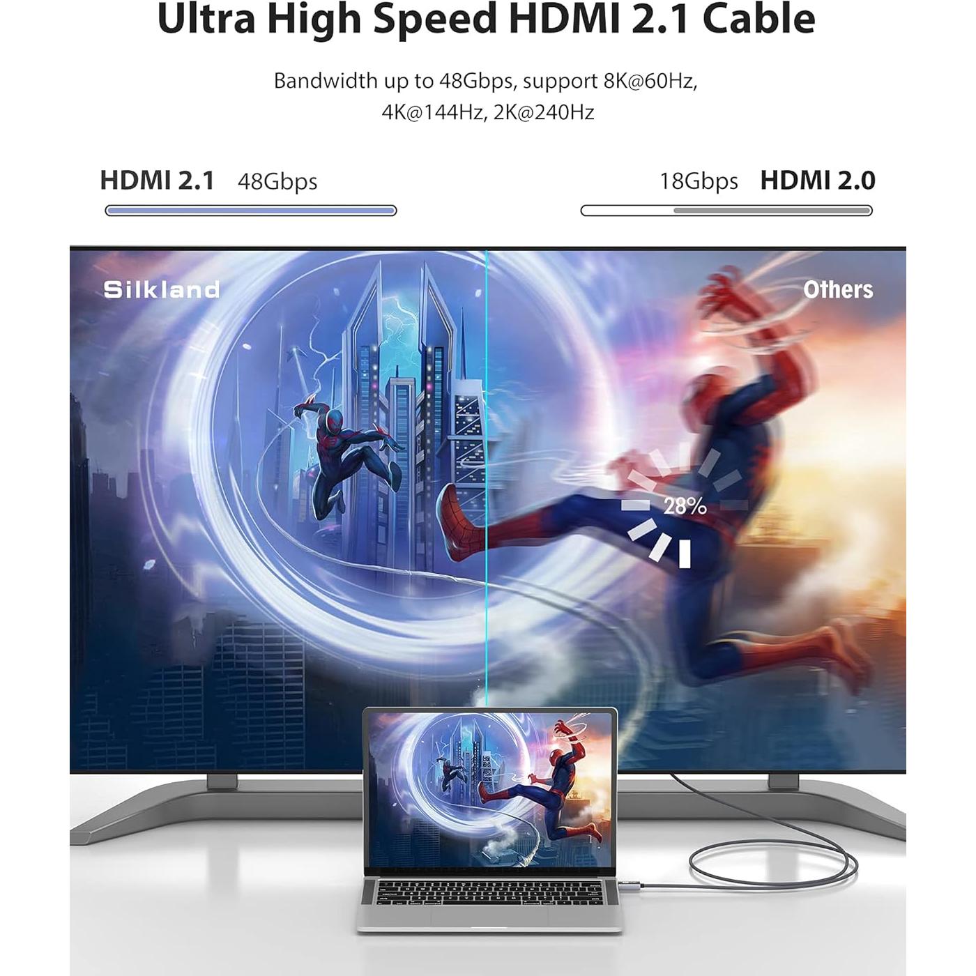Cable HDMI 2.1 Silkland 8K 3m Ultra Alta Velocidad 48Gbps