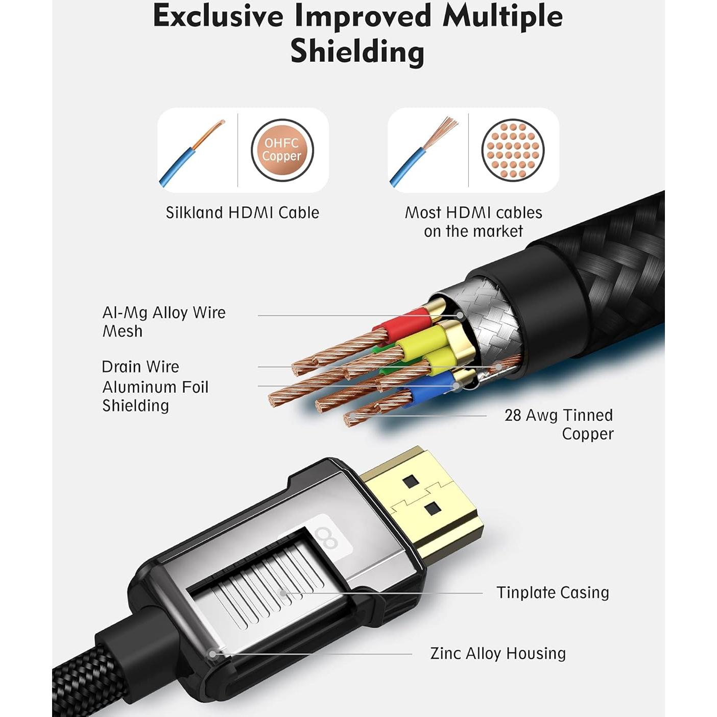 Cable HDMI 2.1 Silkland 8K 3m Ultra Alta Velocidad 48Gbps