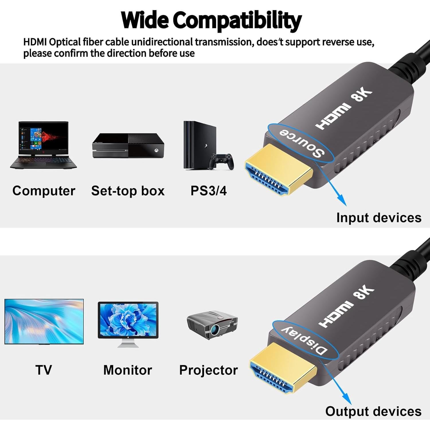 Cable HDMI 2.1 Fibra Óptica SOEYBAE 8K 10M Ultra 48Gbps