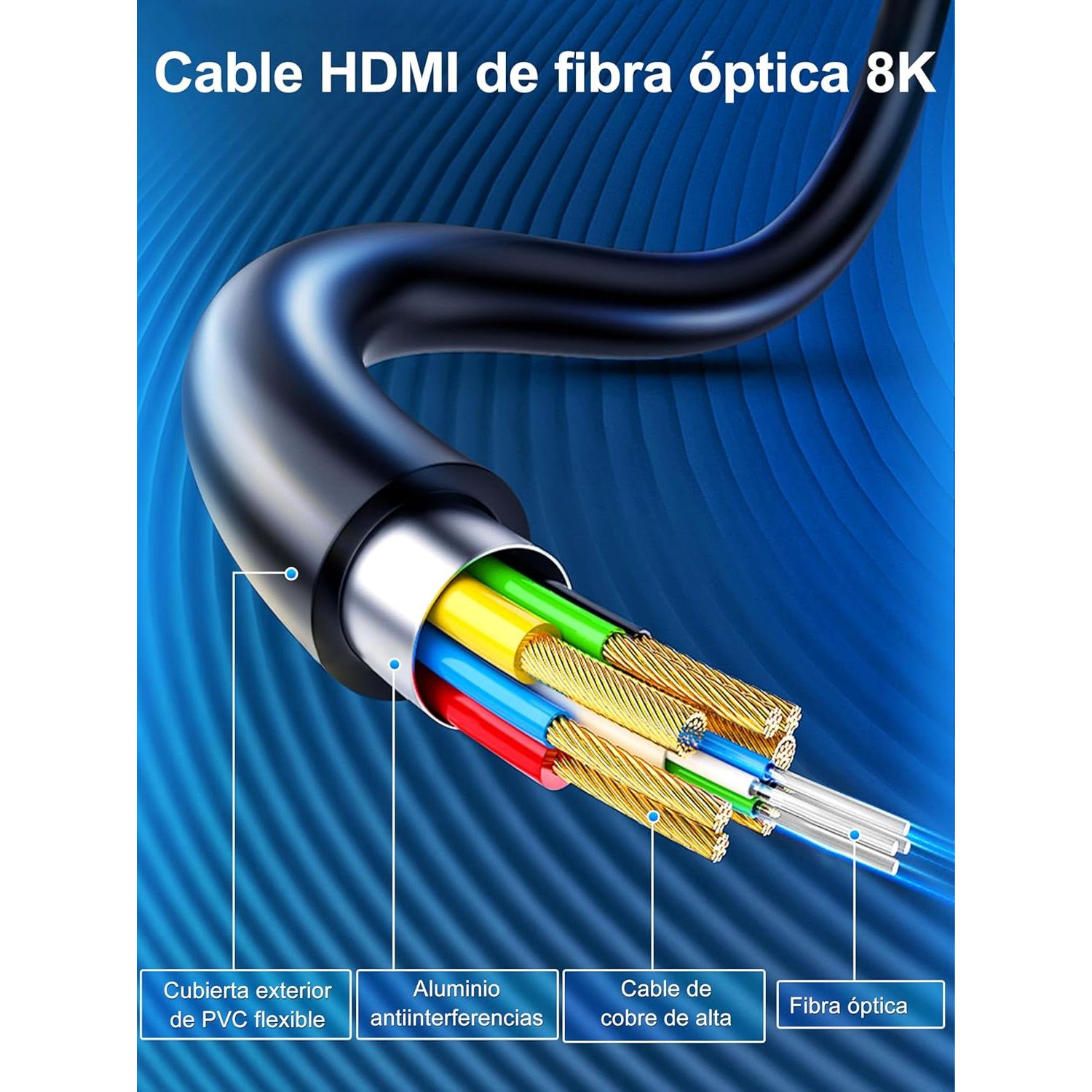 Cable HDMI 2.1 Fibra Óptica SOEYBAE 8K 10M Ultra 48Gbps