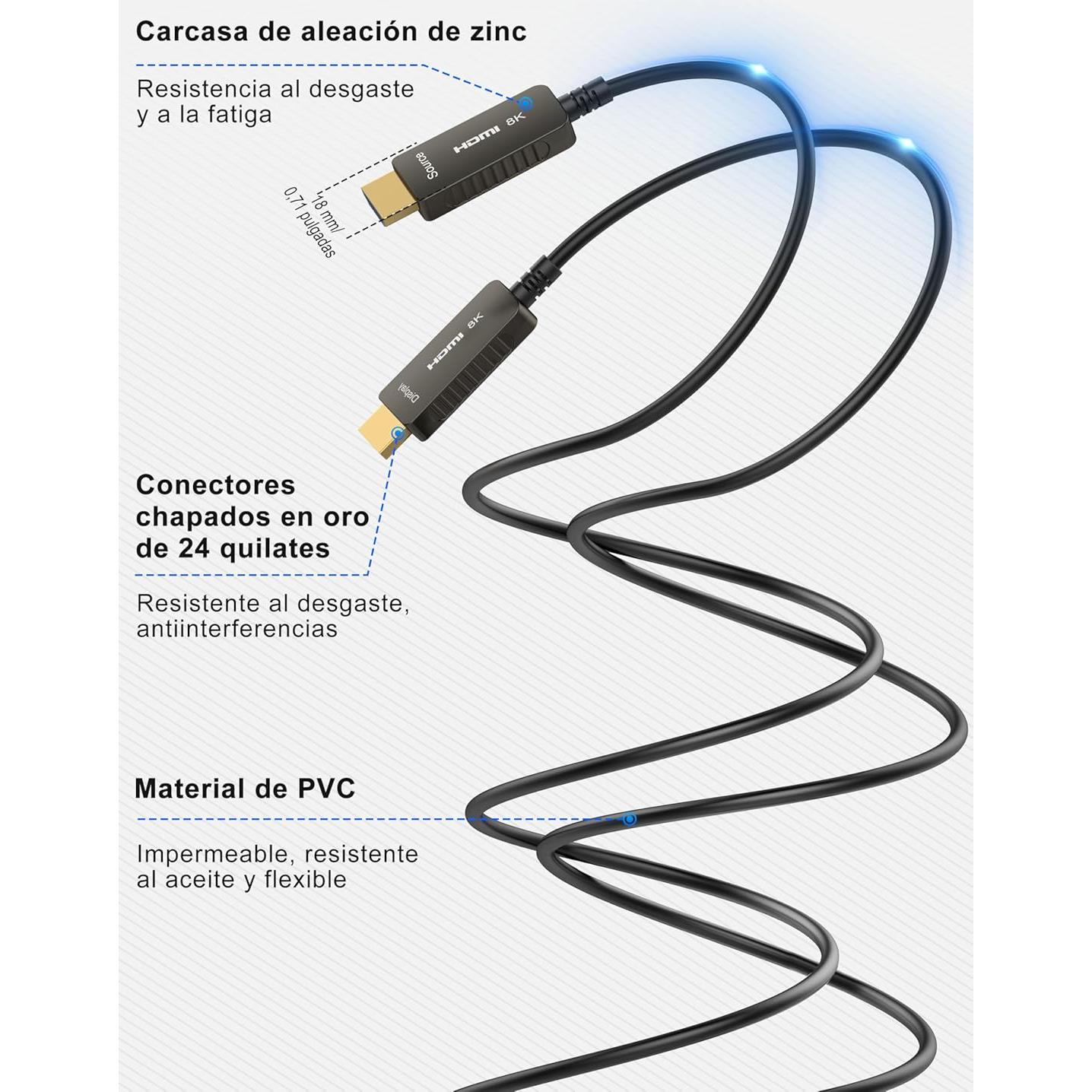 Cable HDMI 2.1 Fibra Óptica SOEYBAE 8K 10M Ultra 48Gbps