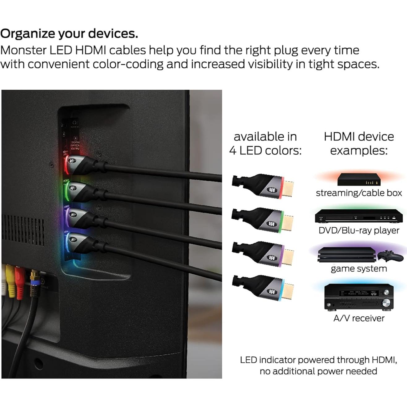 Cable HDMI Monster 1.83m 4K HDR con luz LED - Paquete de 4