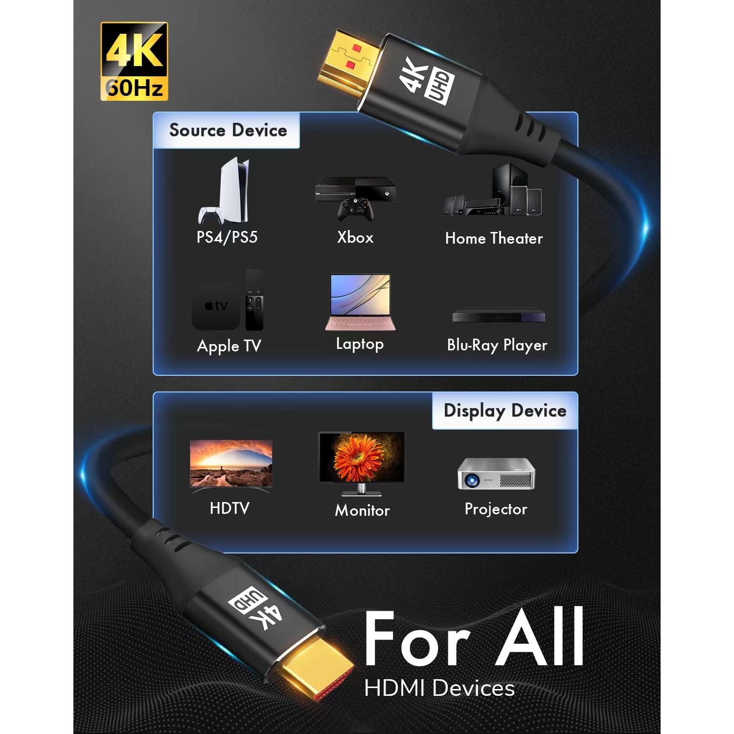 Cable HDMI 4K KELink 6.1m 2Pack Alta Velocidad CL3