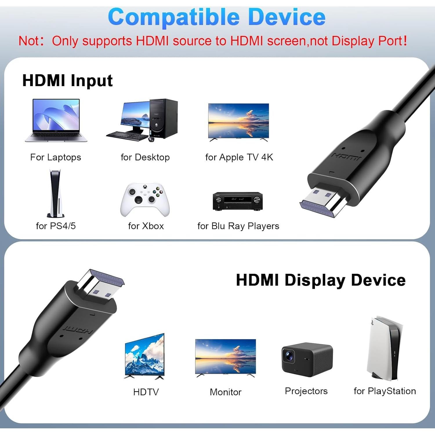 Cable HDMI 2M AIAUXAI 4K 60Hz Alta Velocidad 18Gbps