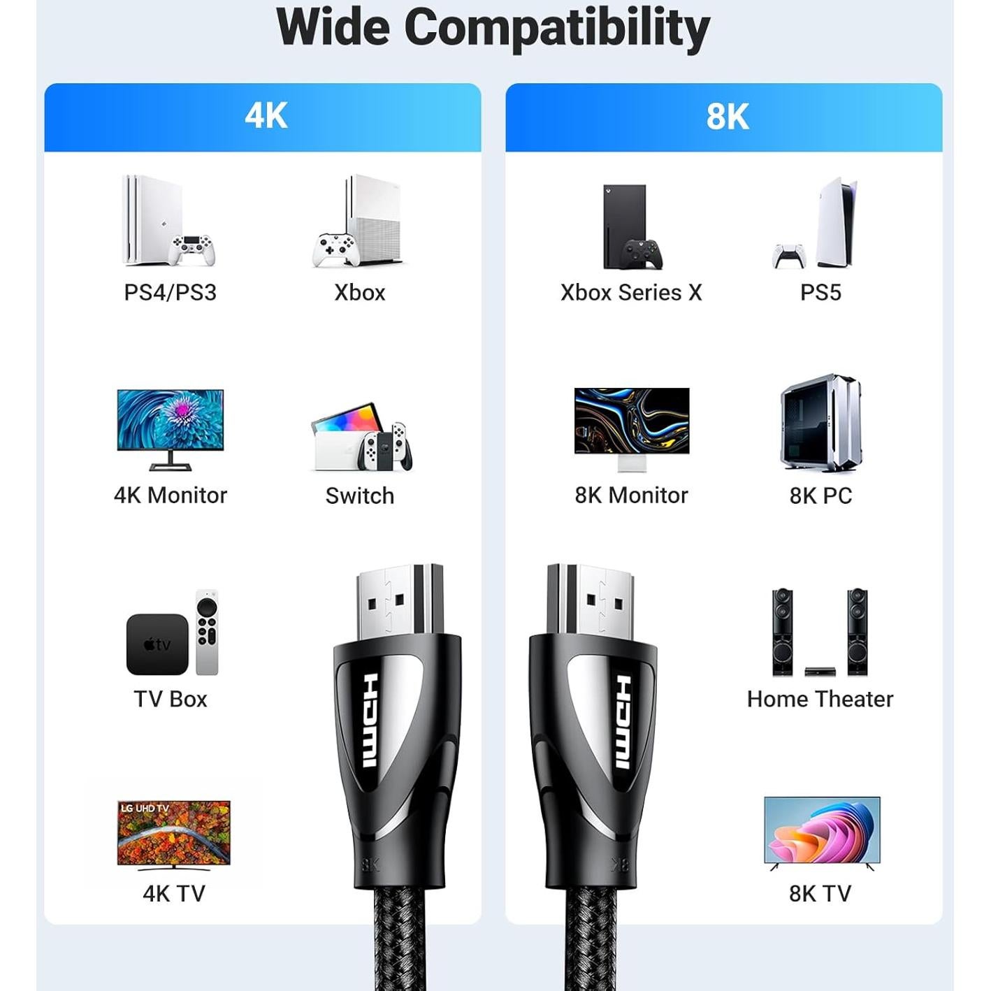 Cable HDMI 8K UGREEN 2.0m 48Gbps Ultra Alta Velocidad