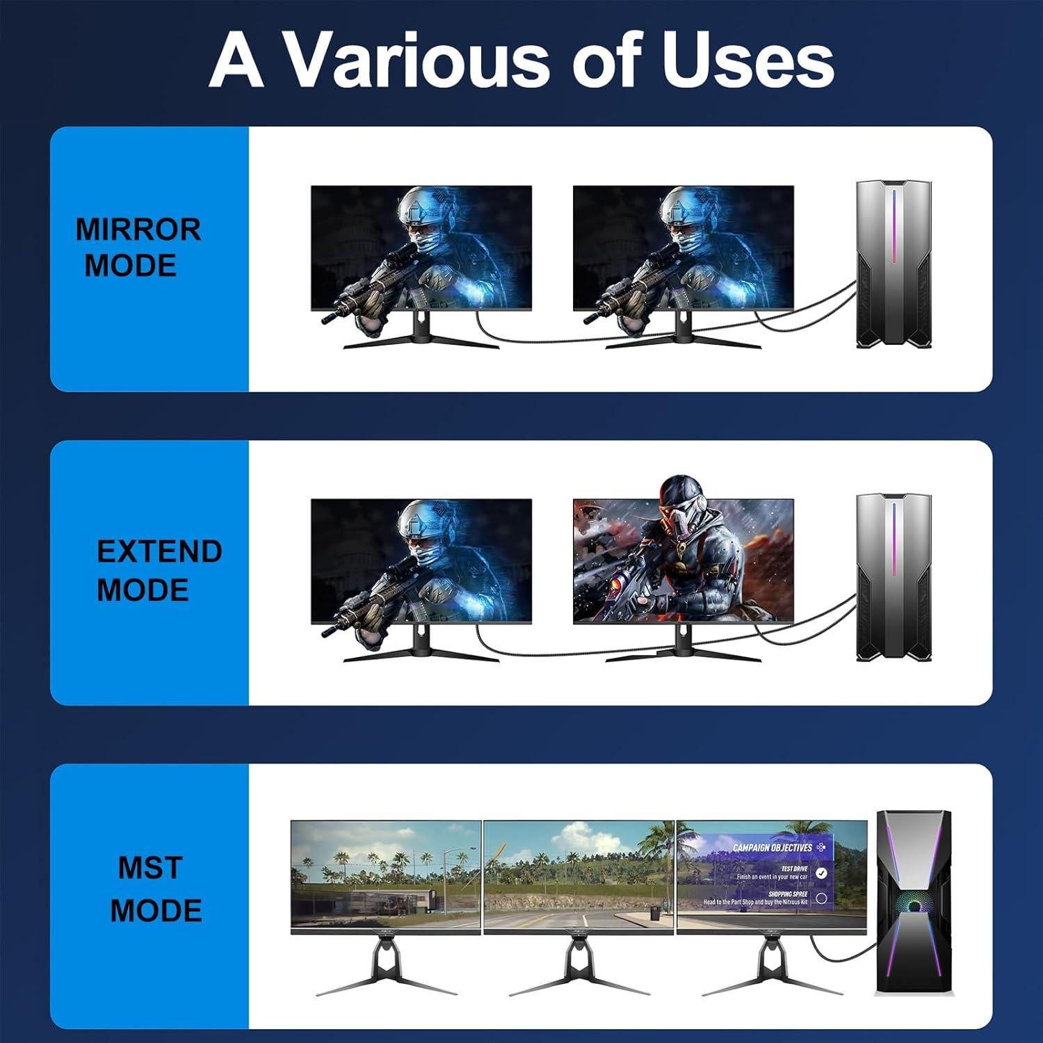 Cable HDMI 4K 1.83 m Vorothin Paquete de 10, Compatible PS5/Xbox