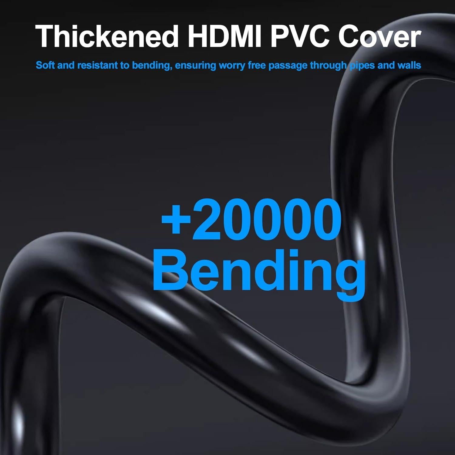 Cable HDMI 4K 1.83 m Vorothin Paquete de 10, Compatible PS5/Xbox