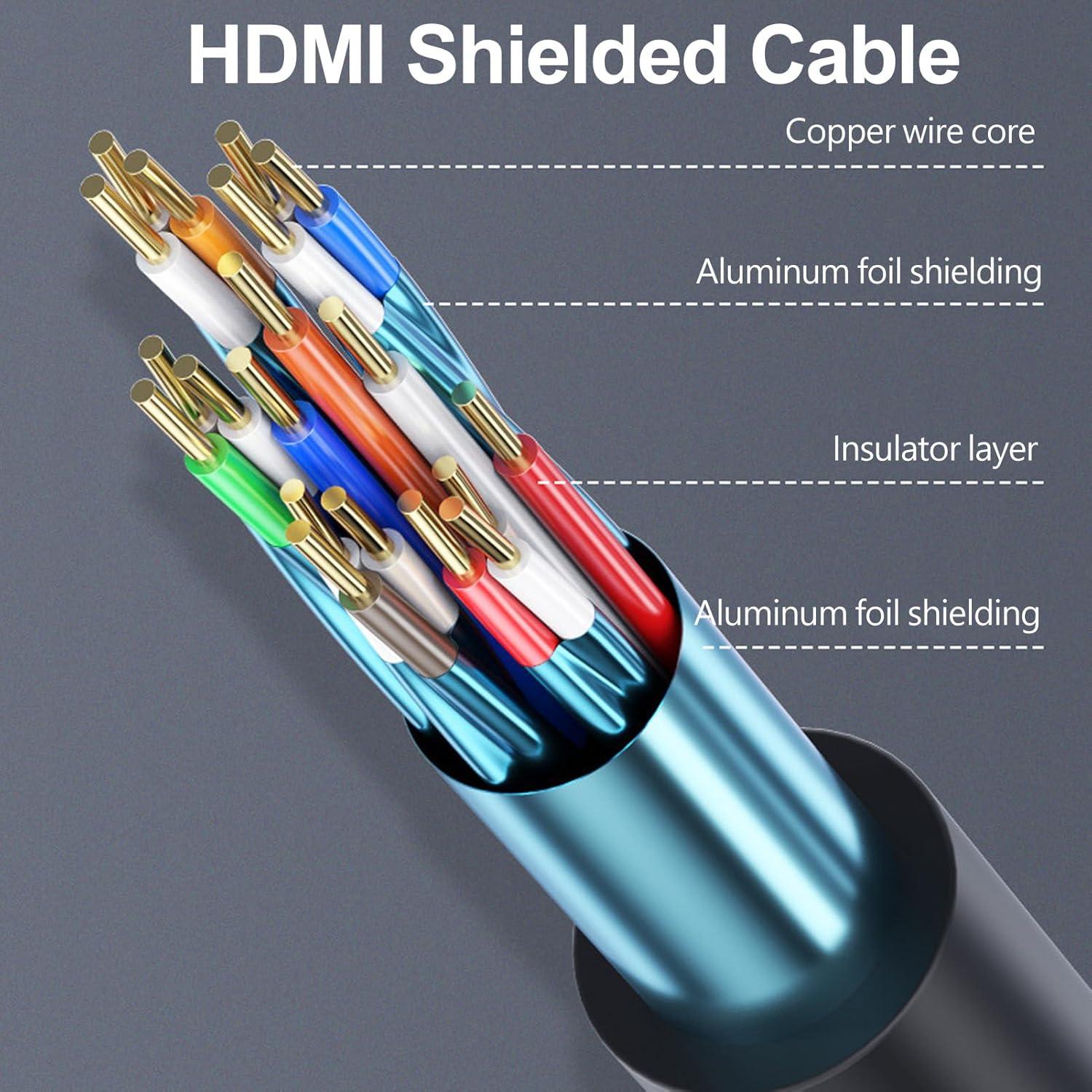 Cable HDMI 4K 1.83 m Vorothin Paquete de 10, Compatible PS5/Xbox