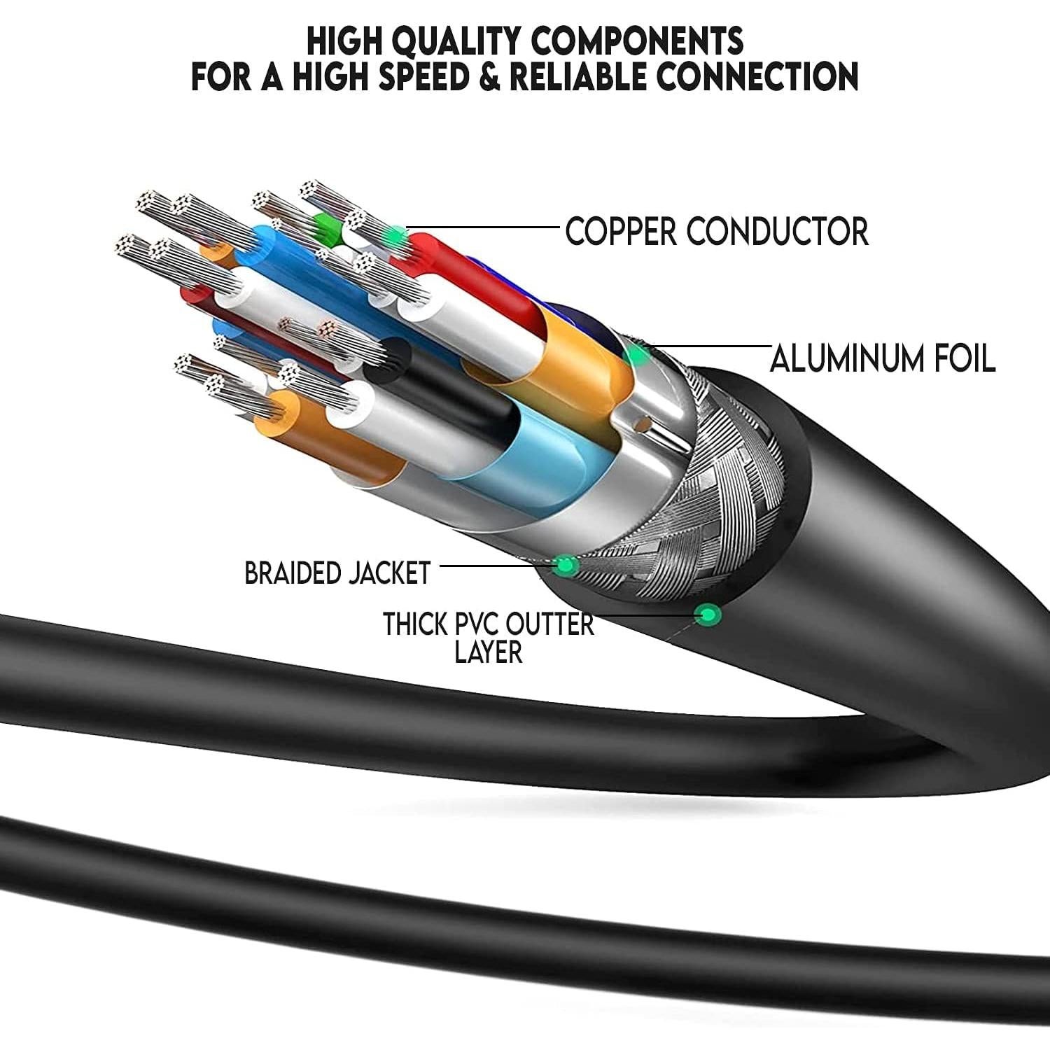 Cable HDMI Ultra Alta Velocidad Acuvar 15.24 m 4K 60Hz