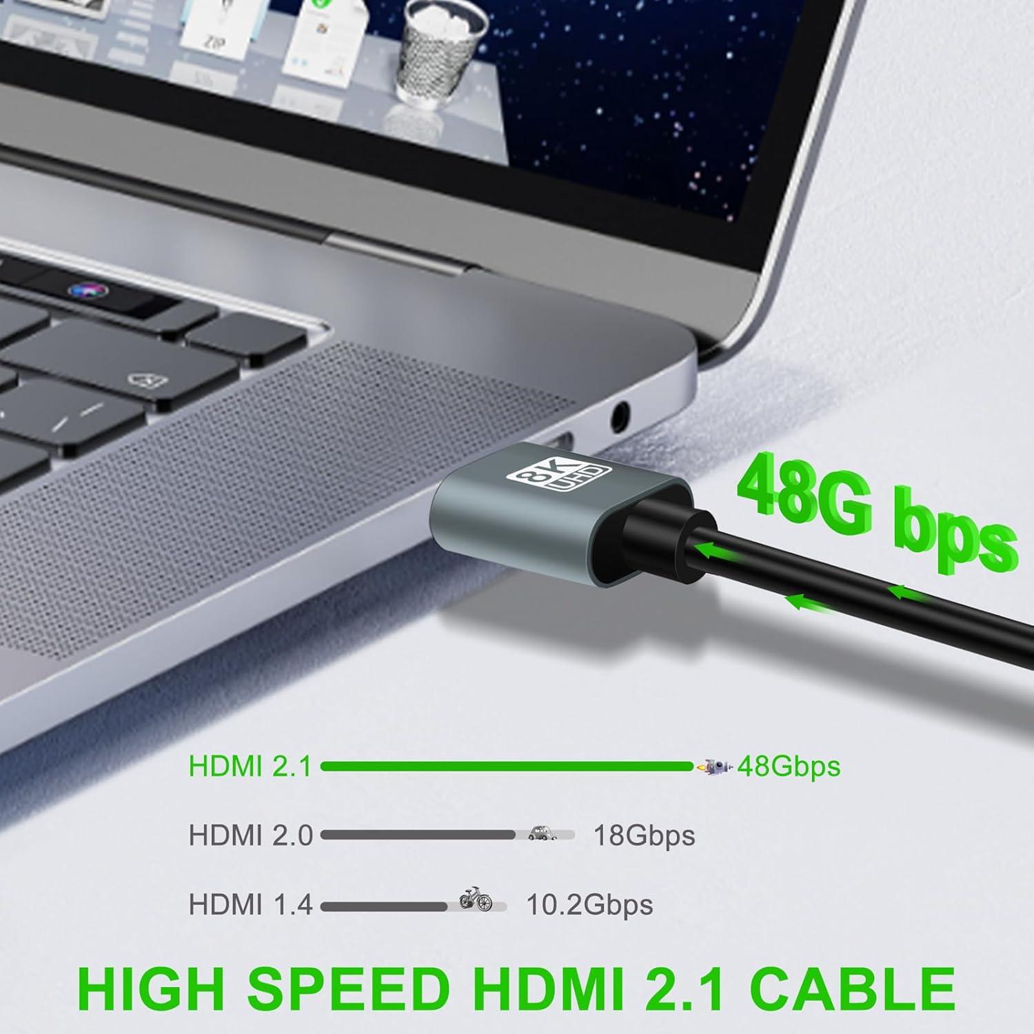 Cables HDMI 2.1 Ultra Delgado Jinglong 8K 4.57m 2 Paquete